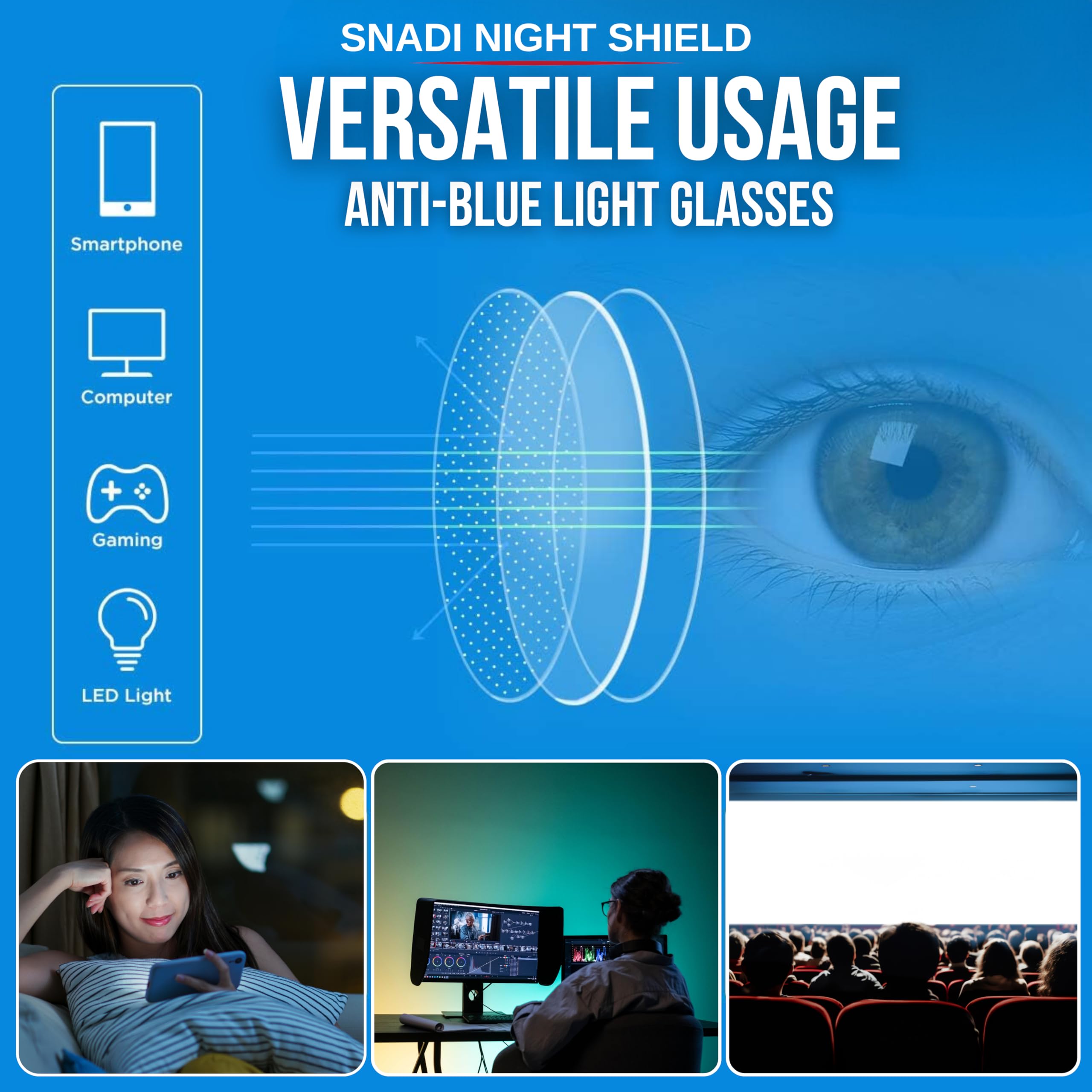 SHIELD | Occhiali Bloccanti Luce Blu | per Schermi, Televisione, Computer, Giochi | Migliorano il Sonno | Produce Melatonina Naturalmente | Unisex