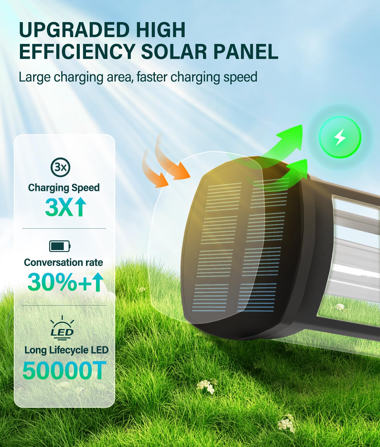 COXSENI Solar-Wegleuchten für den Außenbereich, 2 Stück, helle Solar-Wegleuchten für den Außenbereich, wasserdicht, Gehweg-Licht, solarbetrieben, Landschaftslicht für Auffahrt, Rasen, Terrasse, Gehweg