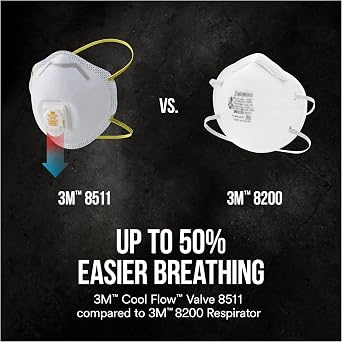 3M All-In-One Respirator, Best for Sanding, Fiberglass, Drywall, Painting, N95, Exhalation Valve Helps Direct Exhaled Air Downward, Relief From Dusts And Certain Particles, 10-Pack