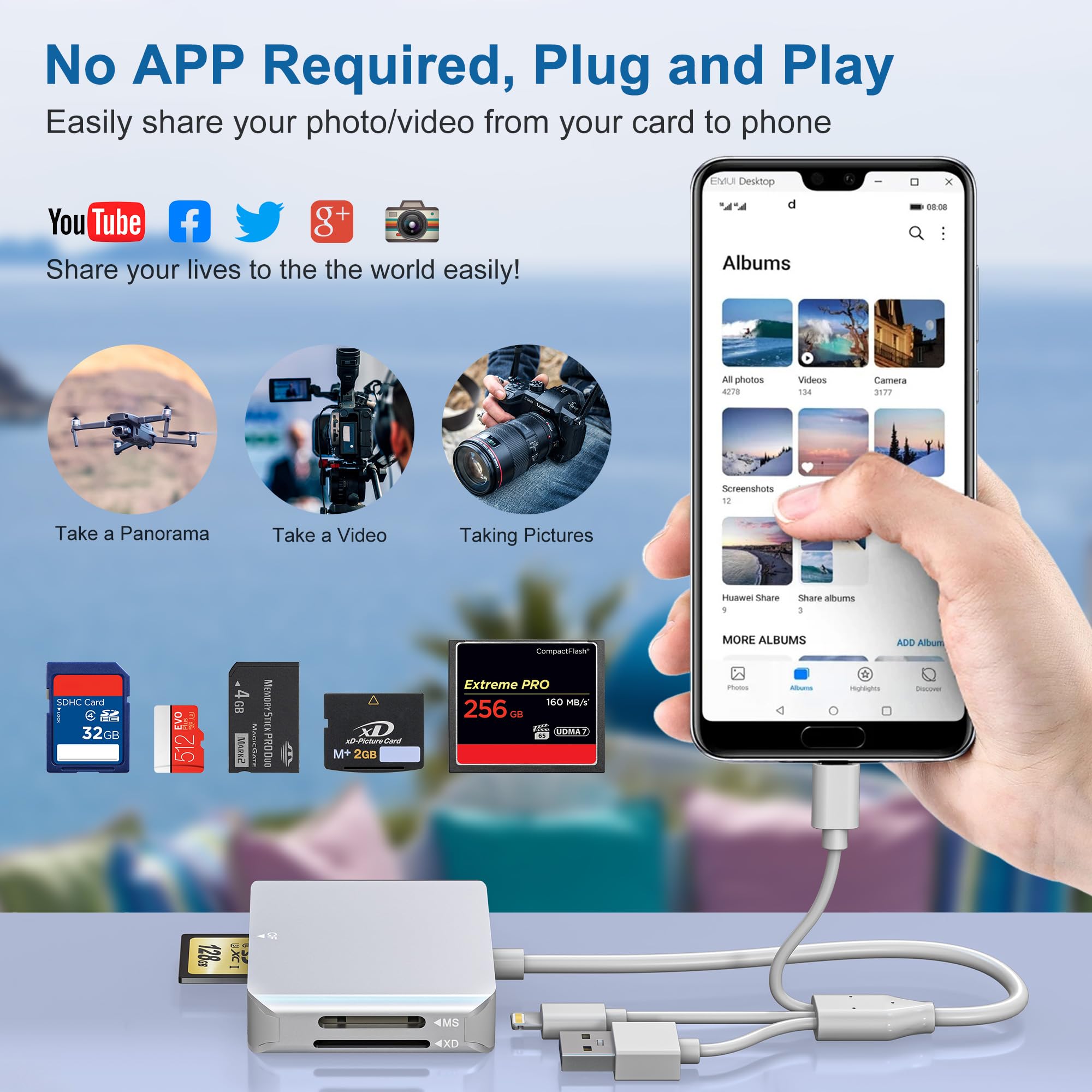 5 en 1 Lecteur Carte SD/CF/XD/Micro SD/MS Lecteur de Cartes USB C Adaptateur Carte SD pour iPhone 16/15/Android/PC/Windows/MAC OS/Chrome OS Memory Stick Pro Duo Card Reader avec Lightning+USB A+USB C
