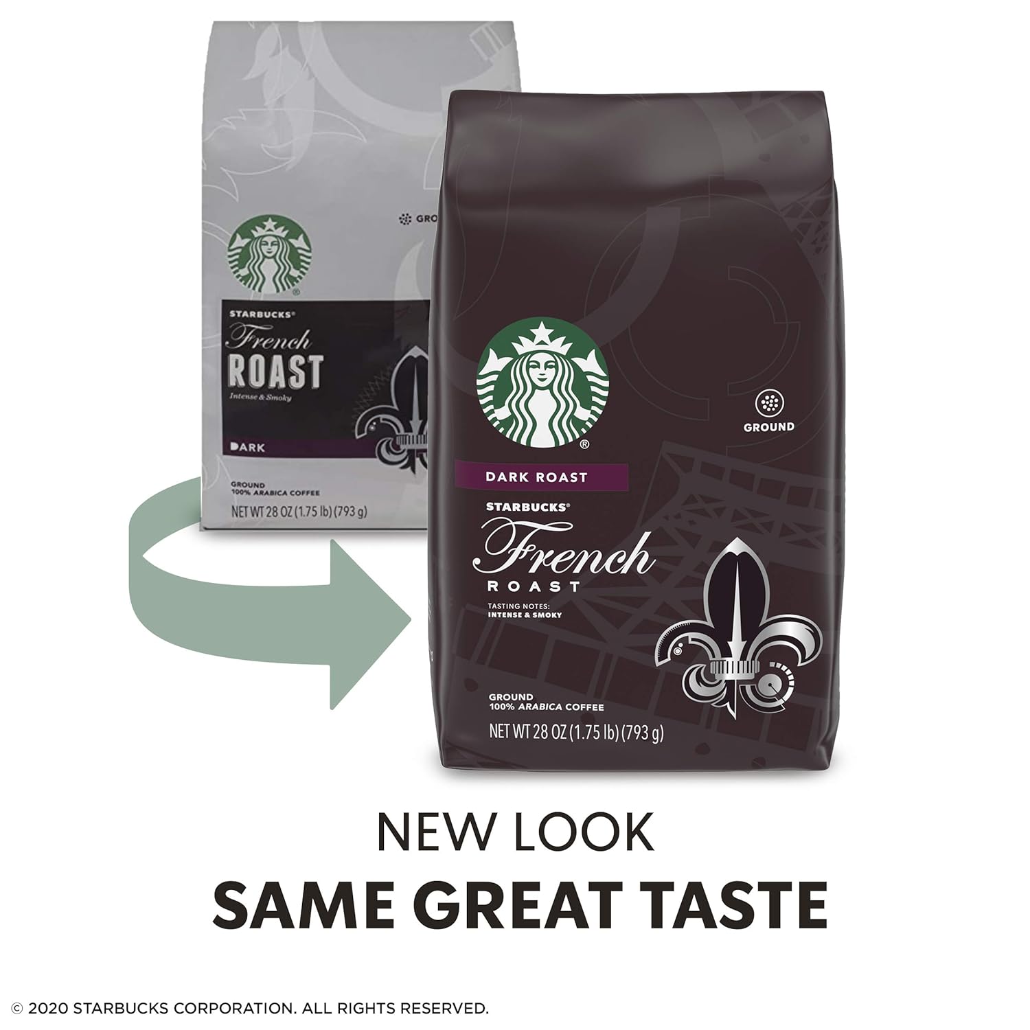 Starbucks French Roast Dark Roast Ground Coffee, 28-ounce bag : Grocery & Gourmet Food