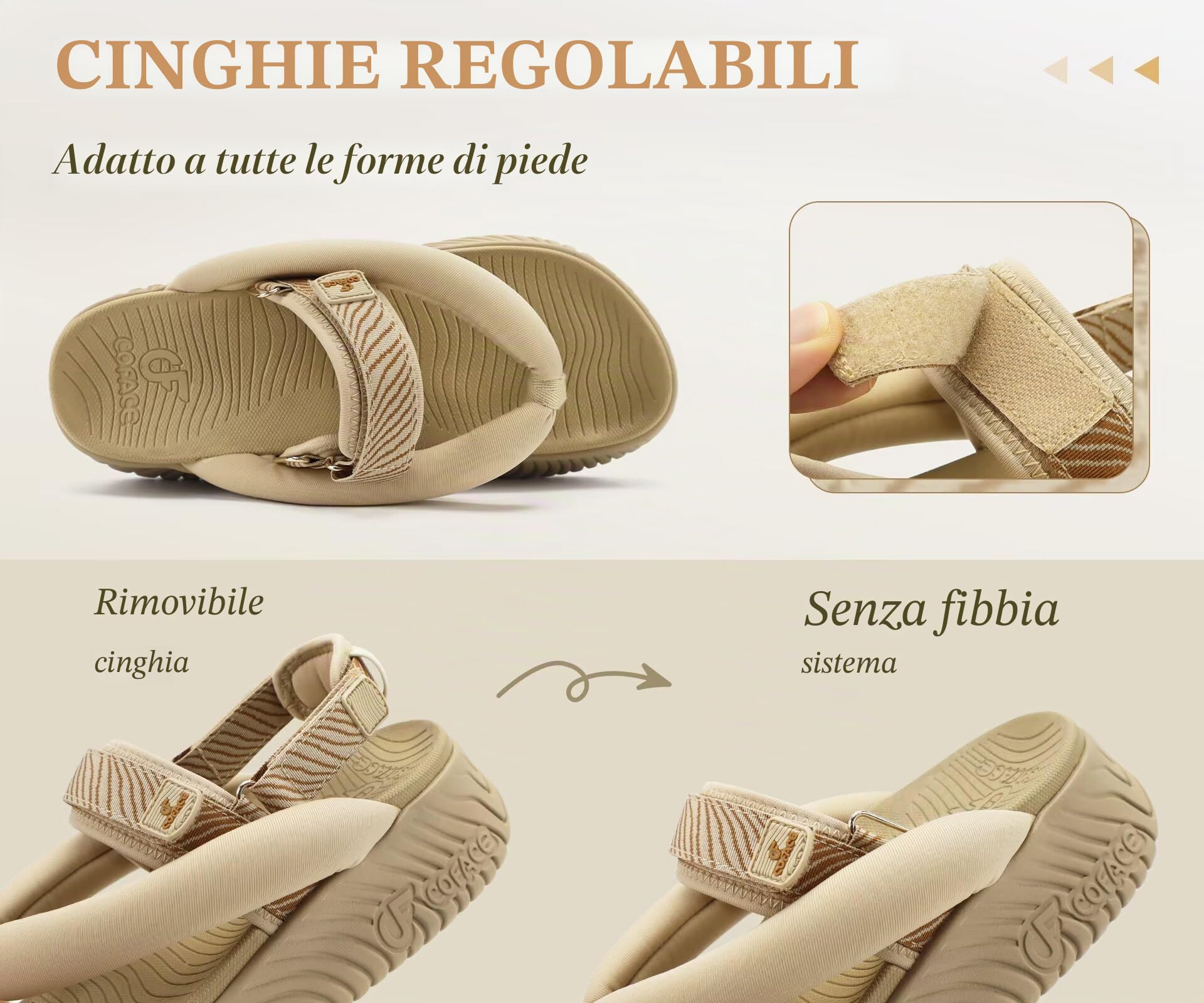 COFACE Ortopedici Sandali Trekking Donna Comode Camminata Memory Foam Sportivi Sandalo Estive Regolabile Leggero Escursionismo Spiaggia Piscina Eleganti Platform Infradito