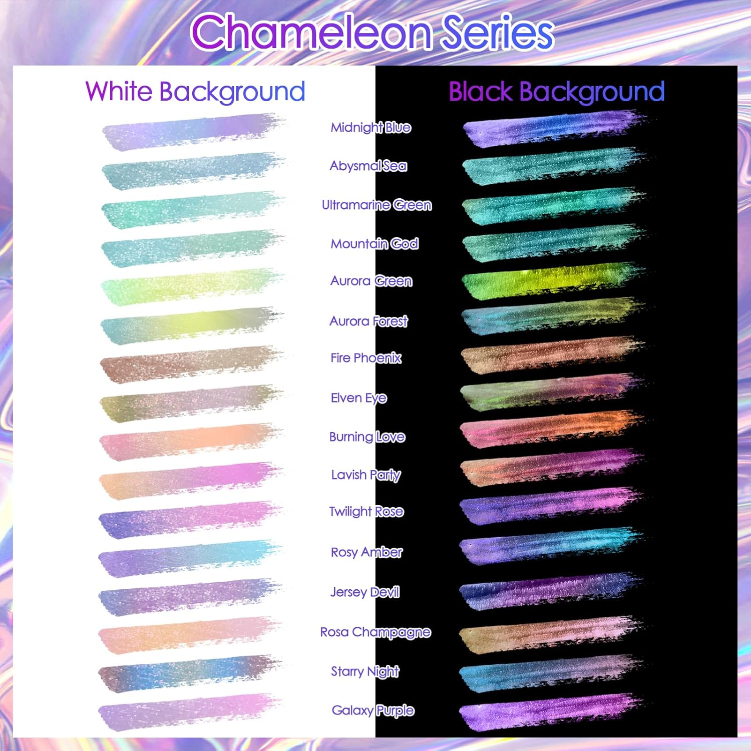 Ceya Chameleon Mica Powder Set 16 Colors, 2.8oz/ 80g Chrome Powder, Cosmetic Grade Pearlescent Effect Color Shift Pigment for Epoxy Resin, Soap Dye, Candle Making, Nail Art, Makeup, Slime, Paint - Image 3