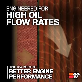 Amazon.com: K&N Motorcycle Oil Filter: High Performance, Premium