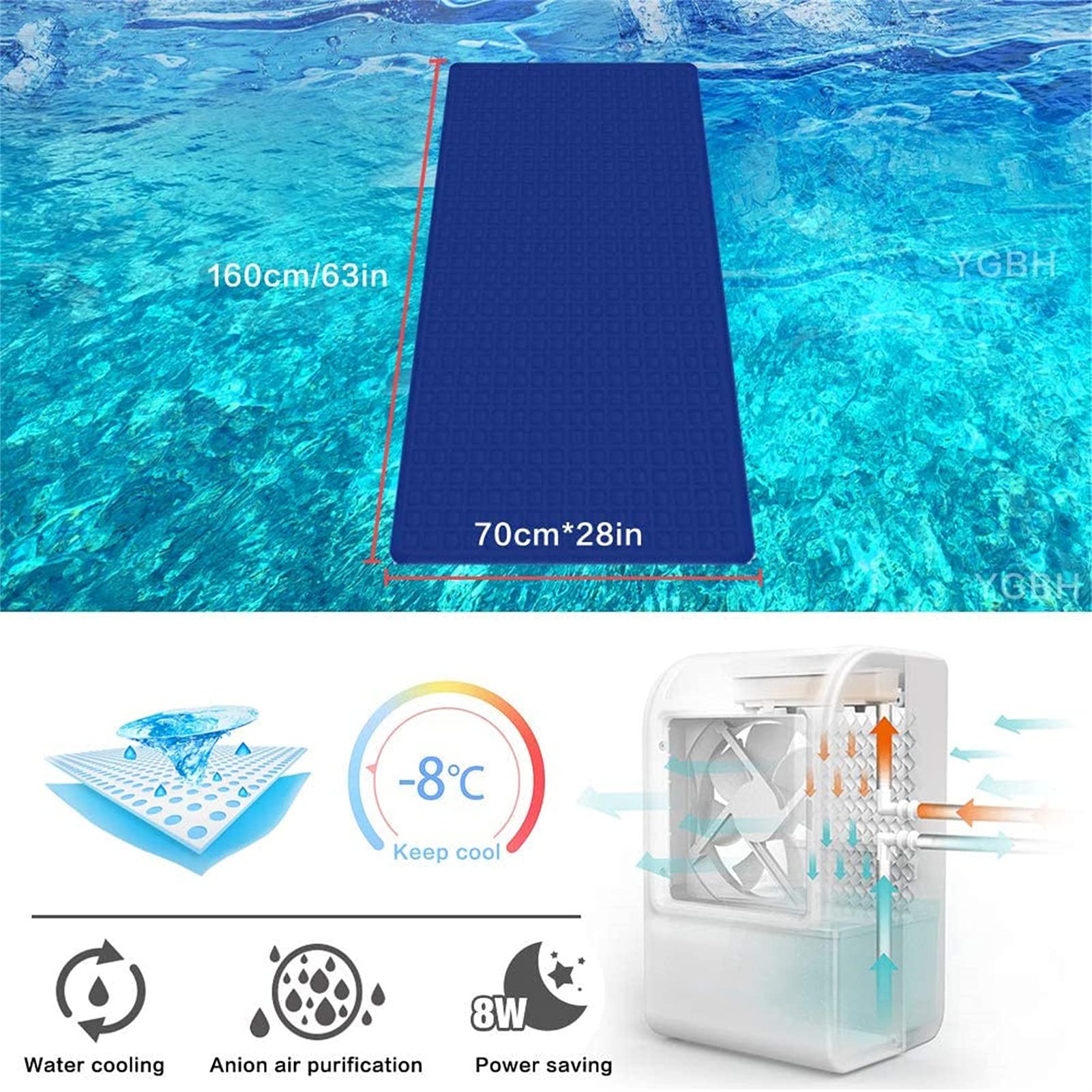 Cubrecolchón de refrigeración por agua con control remoto para personas que duermen con calor y sudores nocturnos, almohadilla de repuesto