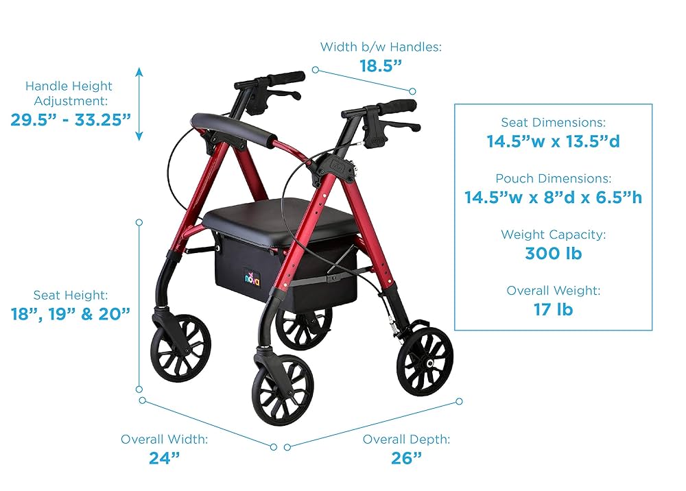 Amazon.com: NOVA Medical Products Star 8 Rollator Walker