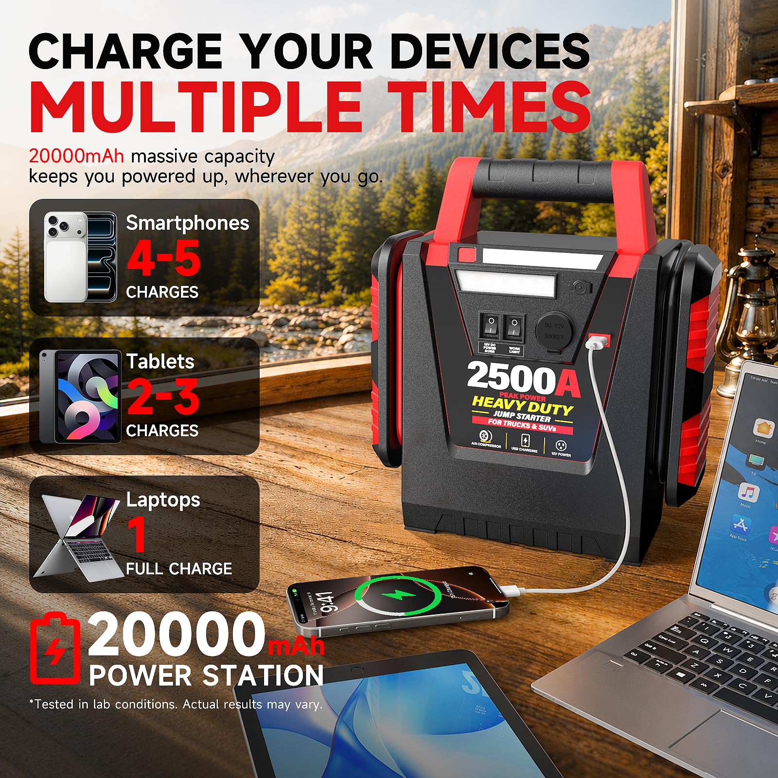 Booster de Batterie Voiture Puissant 2500A avec Gonfleur 150 PSI, Démarreur 12V pour Moteurs Essence/Diesel jusqu'à 8.0L, Batterie Externe 20000mAh, Lampe LED 500LM pour Camion, Moto, SUV
