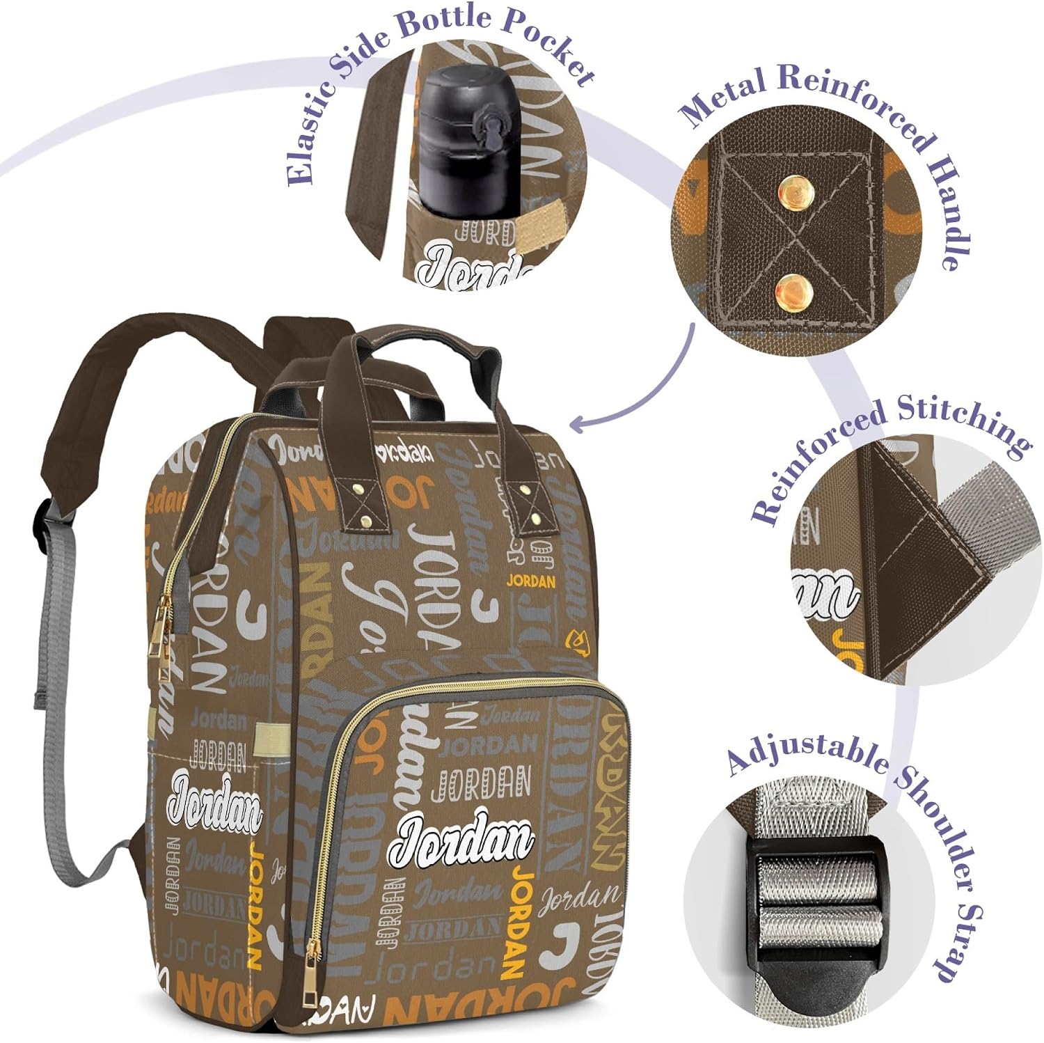 Custom Diaper Bag Backpack for Baby Girls Boys, Coffee Personalized Mommy Nursing Bag with Name Customized Casual Backpack for Travel Birthday Gift