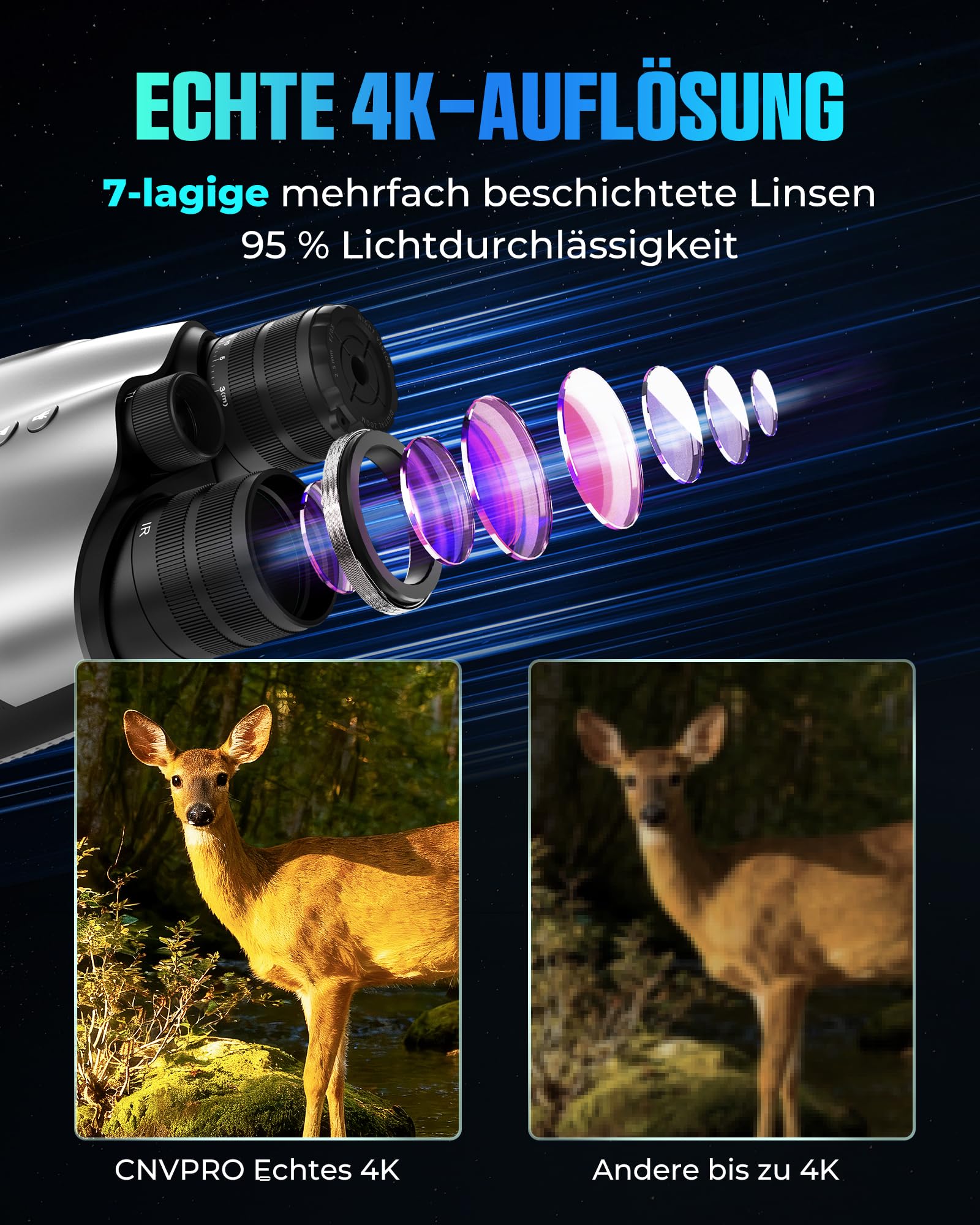 CIGMAN 4K Nachtsichtgerät Fernglas, Infrarot Nachtsichtbrille, Vollfarben Nachtaufnahme, 7-Fach Linse, 18 Std Akkulaufzeit