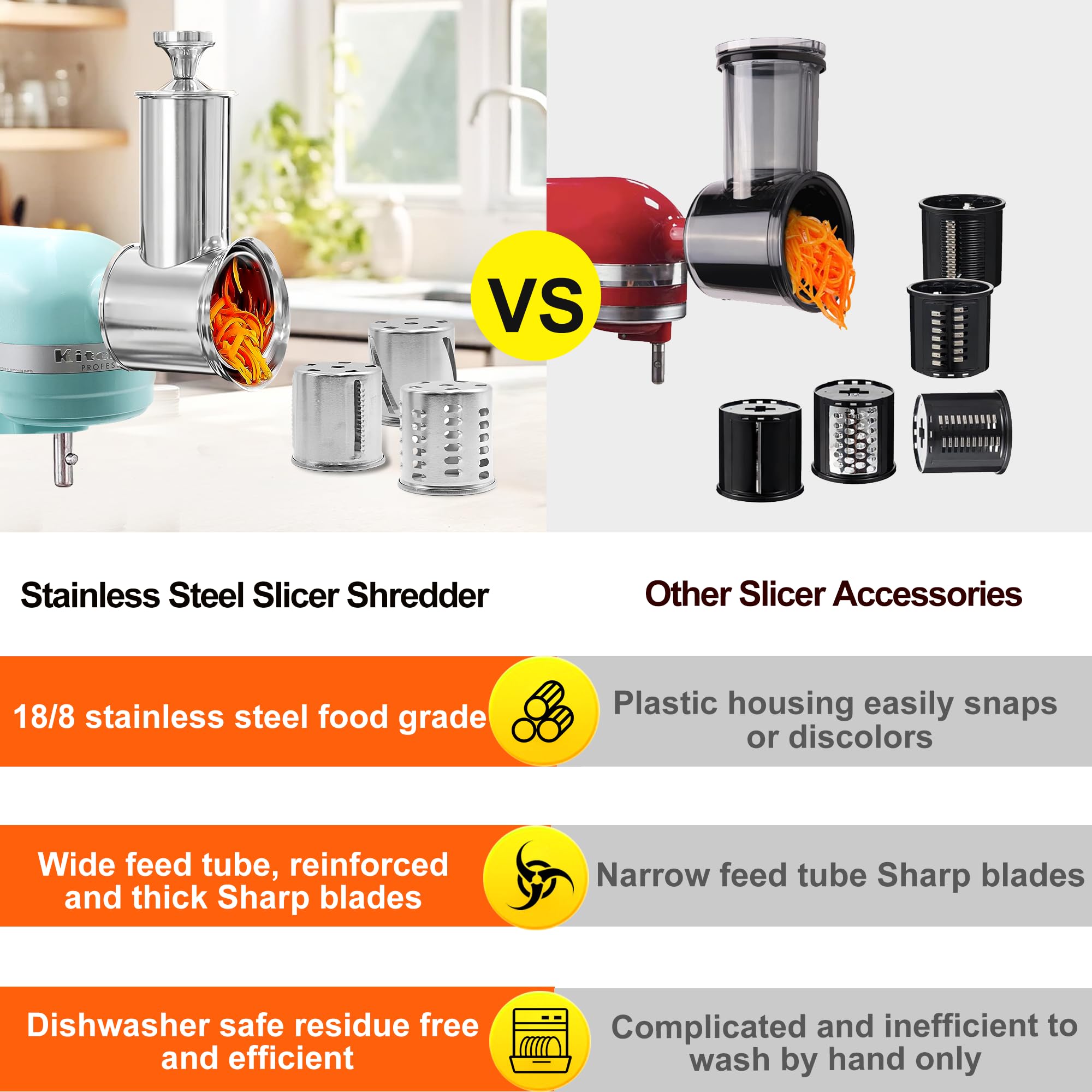 Edelstahl Slicer Shredder für KitchenAid Mixer Aufsatz Gemüse & Käsereibe Aufsatz mit 4 Klingen (fein, mittel, grob, Hobel), mit Knauf, spülmaschinenfest, Haltbarkeit