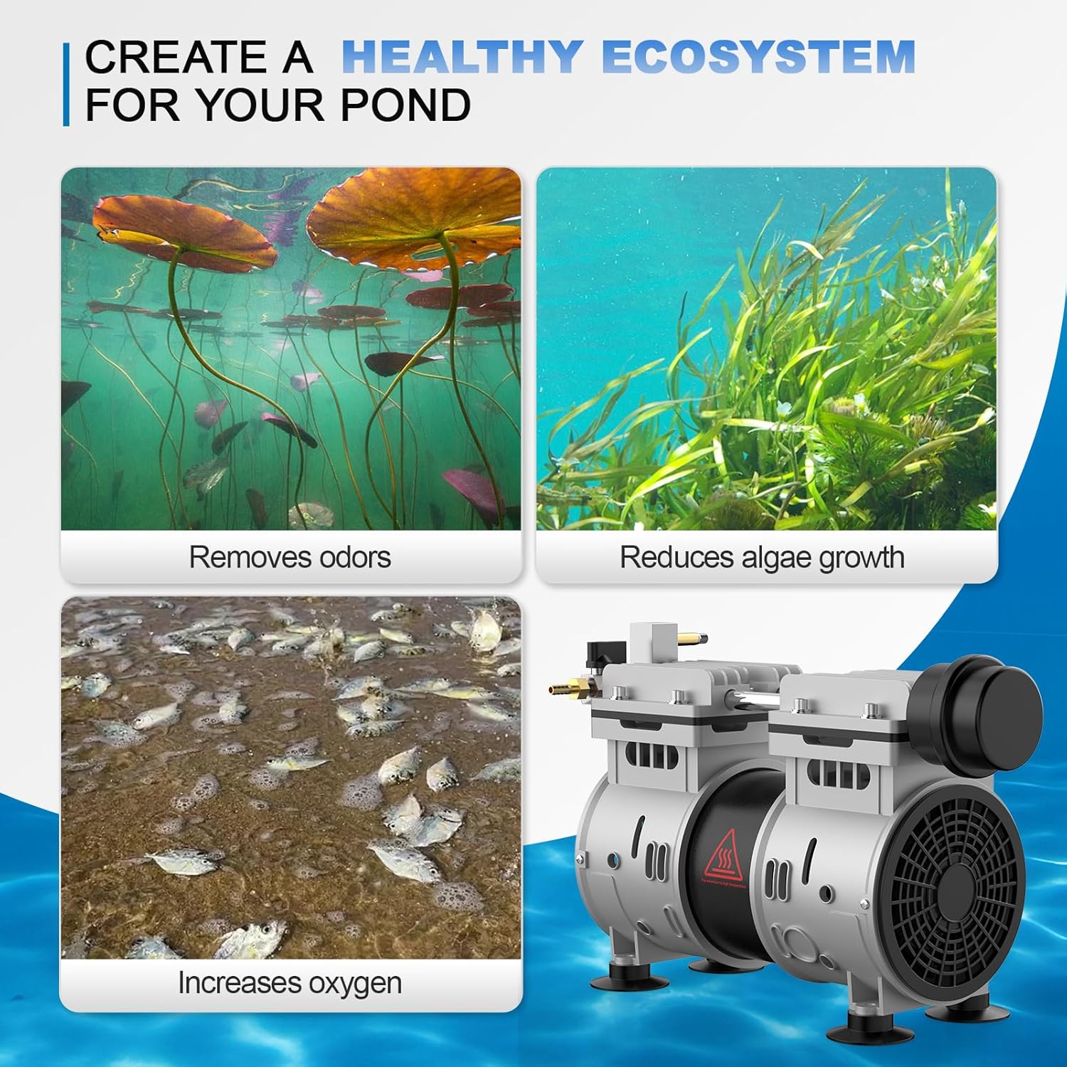 8.2CFM Pond & Lake Aeration System for Up to 3 Acre 50' Lakeï¼Includes 3/4 HP Compressor, Air Compressor for Deep Water Oxygen Circulation (No Diffuser No Tubing)
