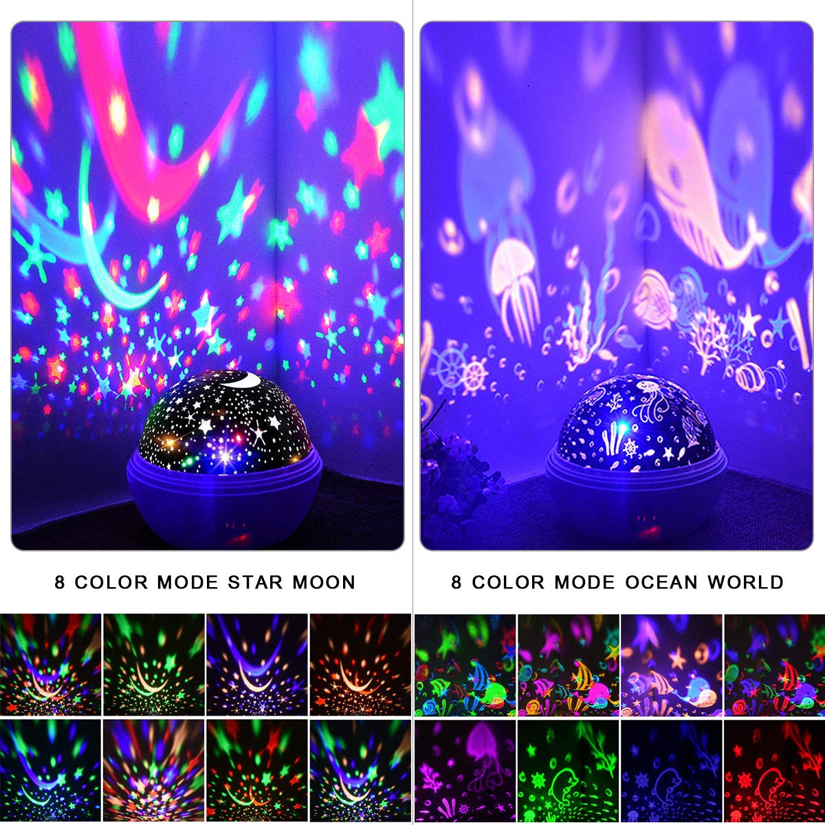 Proiettore Stelle Per Bambini – Luce Notturna Rotante 360°, 8 Colori, USB O Batterie, Per Cameretta
