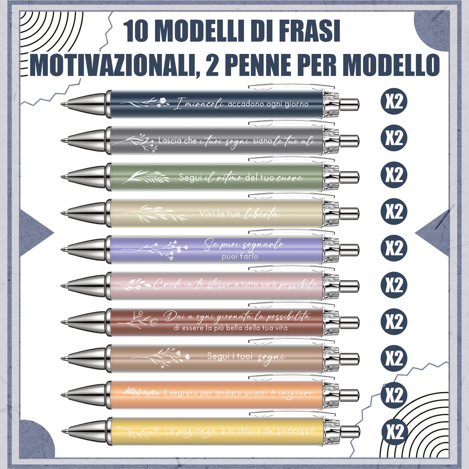 Faccito 20 Pezzi Penne Motivazionali Italiano con Frasi Ispirazionali, Set Penne Regalo Colori Pastello Floreali, Regalo Laurea Fine Anno Scolastico Collega Maestra Infermiera