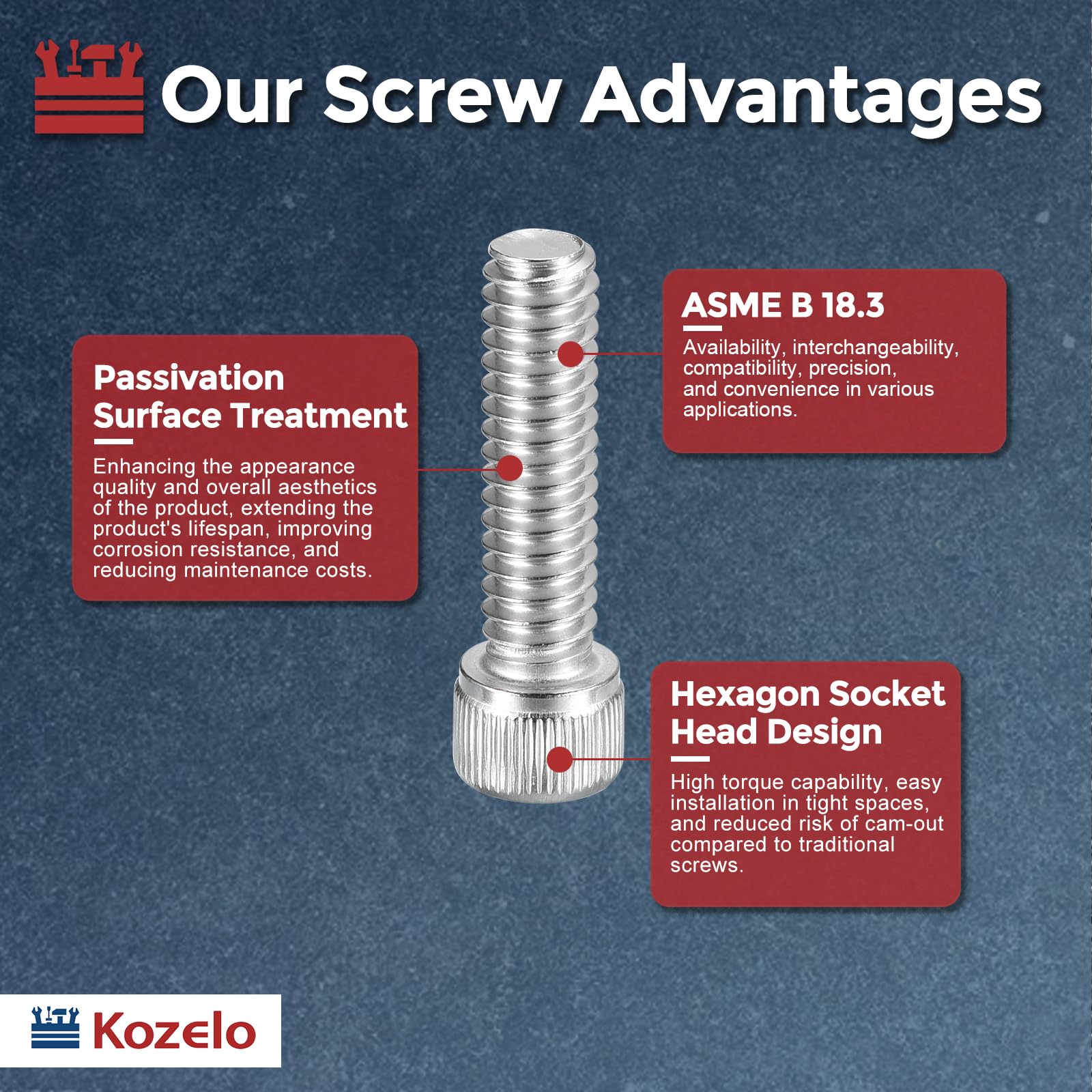 Kozelo 25pcs Socket Head Cap Screws - Image 3