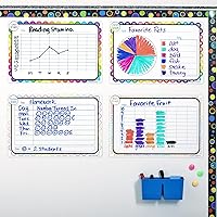 Vista 1 de Really Good Stuff Magnetic Charts - Graphing