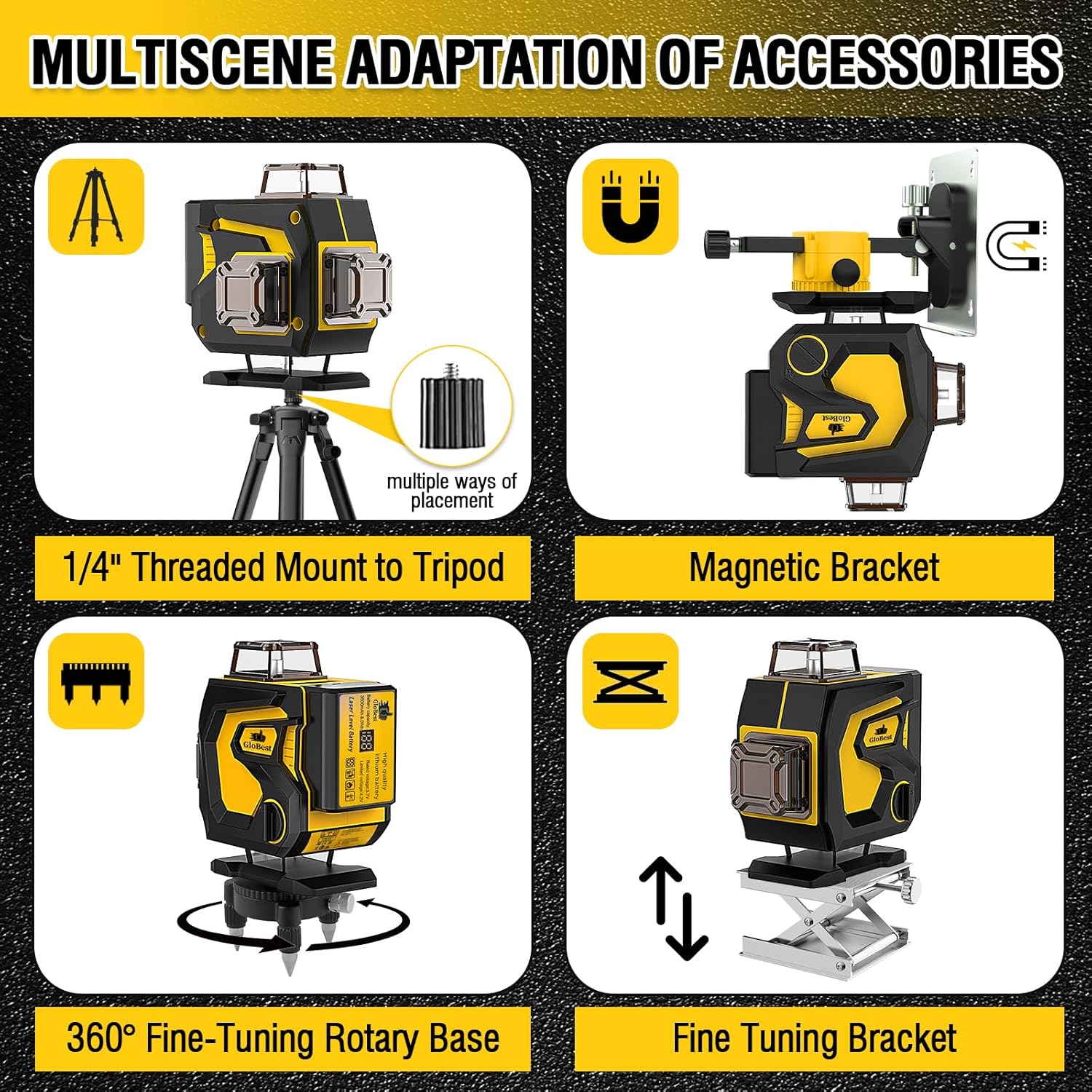 16 Lines GloBest Laser Level, 4x360 Self Leveling Laser with Tripod, 4D Green Cross Line Lazer leveler tool for Construction, Picture Hanging, Floor Tiling and Home Renovation, Stackable Case