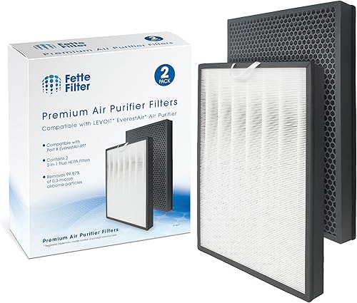 EverestAir-RF True Hepa H13 Filtro compatible con LEVOIT EverestAir Purificador de aire con True HEPA 3 en 1, carbón activado de alta eficiencia,