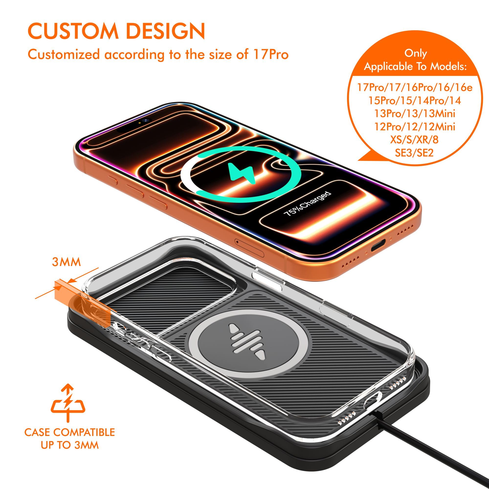 Caricabatterie wireless per auto, caricabatterie wireless per auto, caricabatterie per auto veloce, tappetino di ricarica antiscivolo per iPhone 17/16/15/14/13/12 Pro, SE3/SE2/XS/X/XR/8, cavo da 30 cm