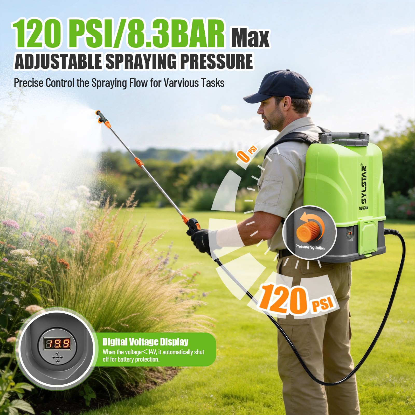 SYLSTAR Drucksprüher Akku 16L, 8.3Bar Stark Rückenspritze Akku Kompatibel mit DeWalt 18V Batterien, 5 Düsen Elektrische Unkrautspritze Einstellbare Sprühstärke (Inklusive Ladegerät
