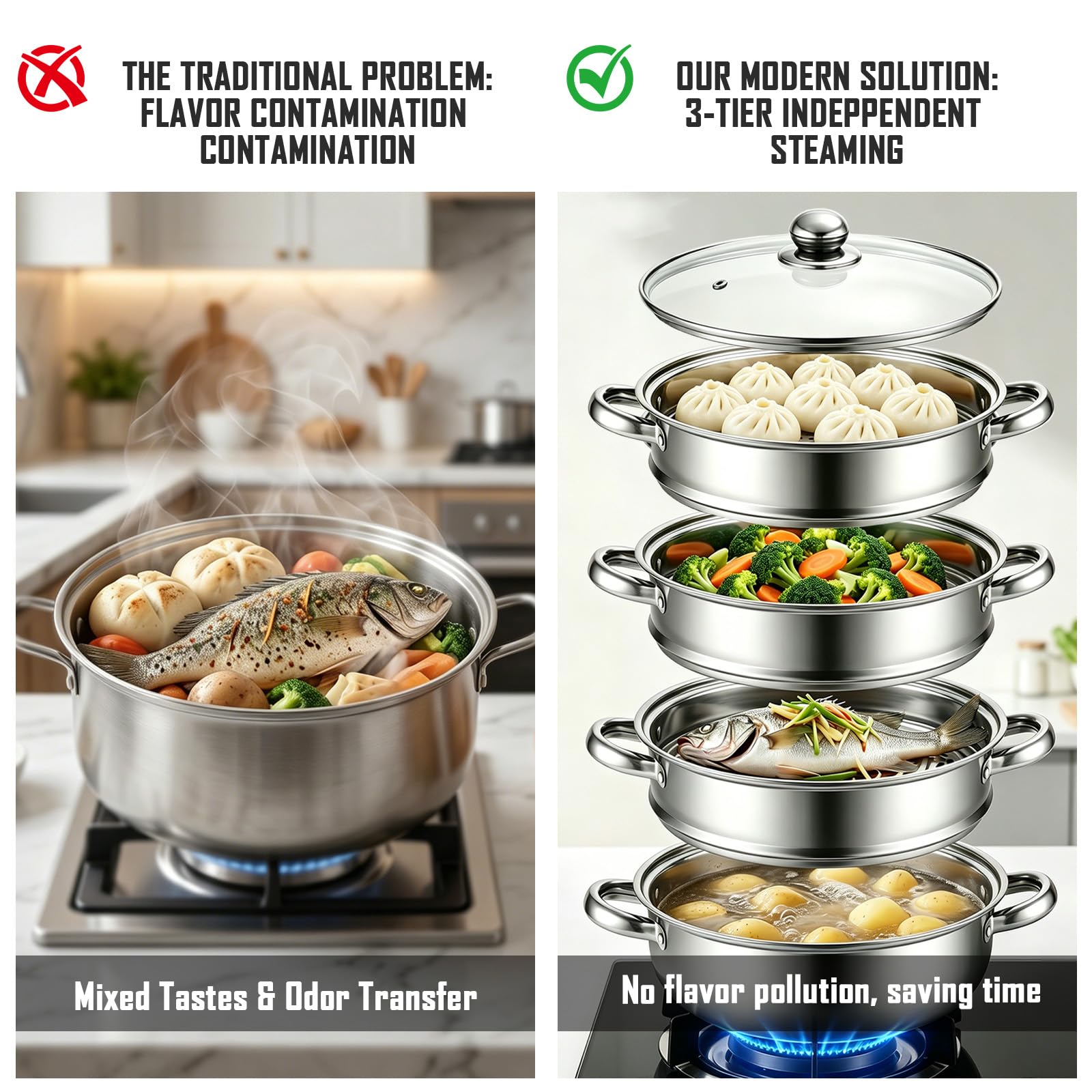 Dampfgarer Topf 28cm - 4-stufiger Edelstahl-Dampfkocher mit Glasdeckel - Für Suppe, Gemüse, Nudeln & Meeresfrüchte - Induktionsgeeignet & Spülmaschinenfest