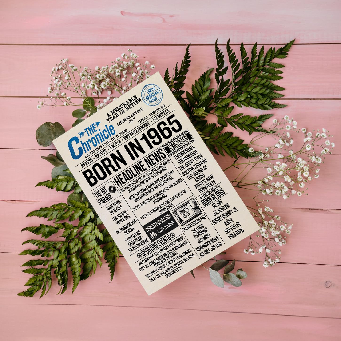 Amazon.com: Stuff4 60th Birthday Poster Unframed - Born In