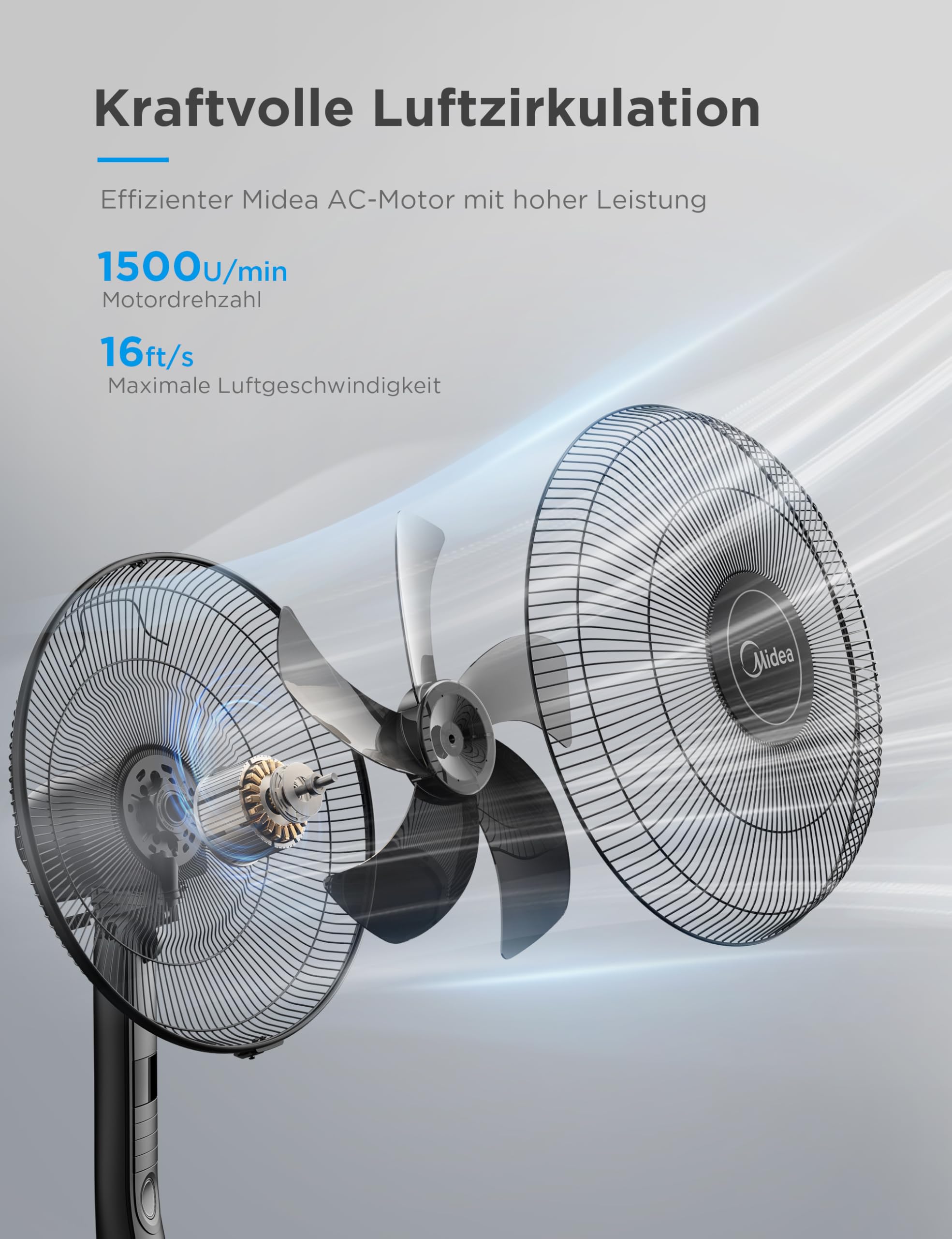 Midea FS40-15FR Standventilator 55W leise mit Fernbedienung 3 Geschwindigkeitsstufen LED Anzeige 7,5H Timer höhenverstellbar 80° Oszillation Schwarz