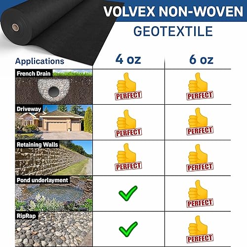 Miniatura 6 de Tela de barrera de malezas, membrana de cubierta de suelo de 6 x 100 pies, tapete de cama elevado tejido duradero de 3 onzas, mantillo negro,