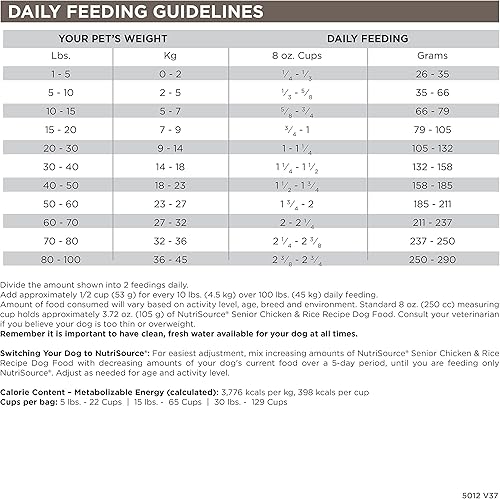 Miniatura 6 de NutriSource Alimento para perros mayores, hecho con pollo y arroz, con granos saludables, 30 libras, comida seca para perros