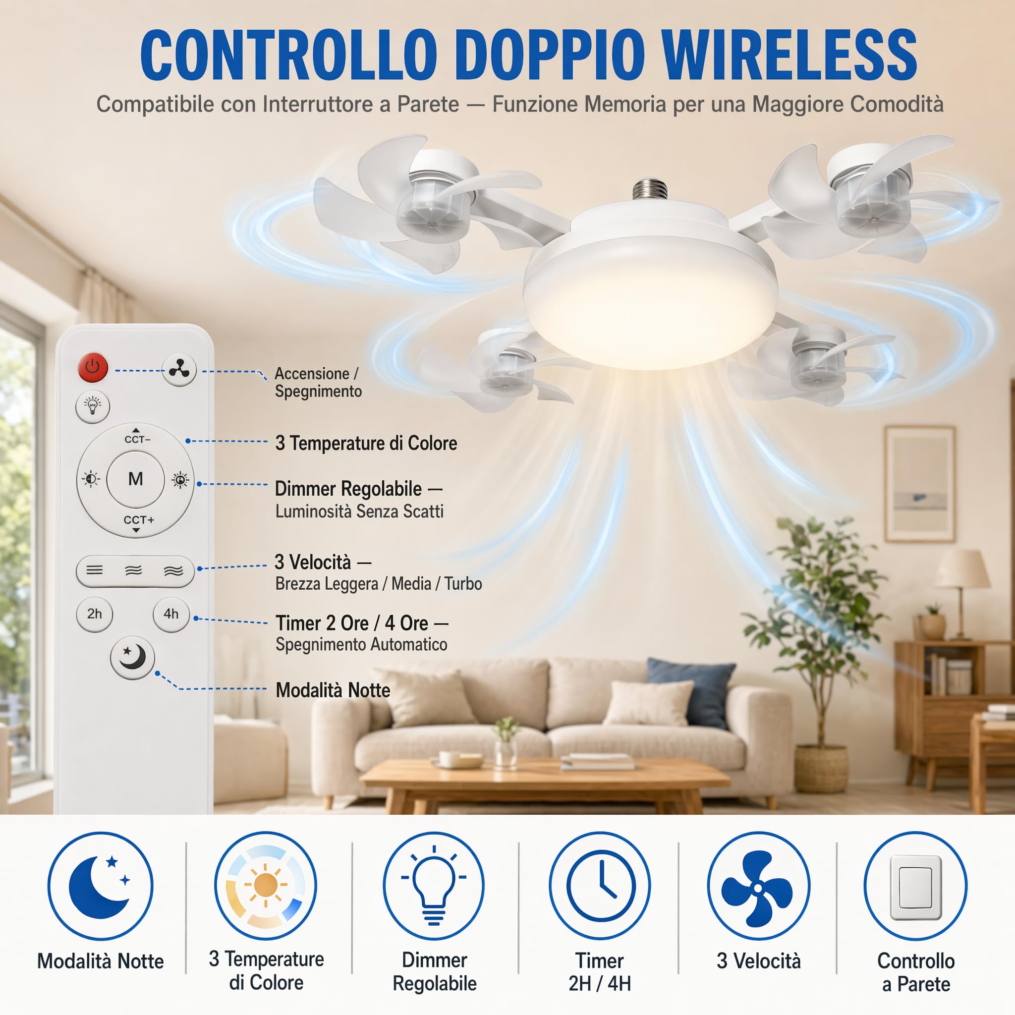 Ventilatore Soffitto LED Silenzioso 4 Teste, Timer 4H, 3 Vel, ABS Premium ABS+PC premium, timer 2H/4H, controllo parete+telecomando, <30dB, dimmerabile 3000K-6000K, 4 teste 50cm