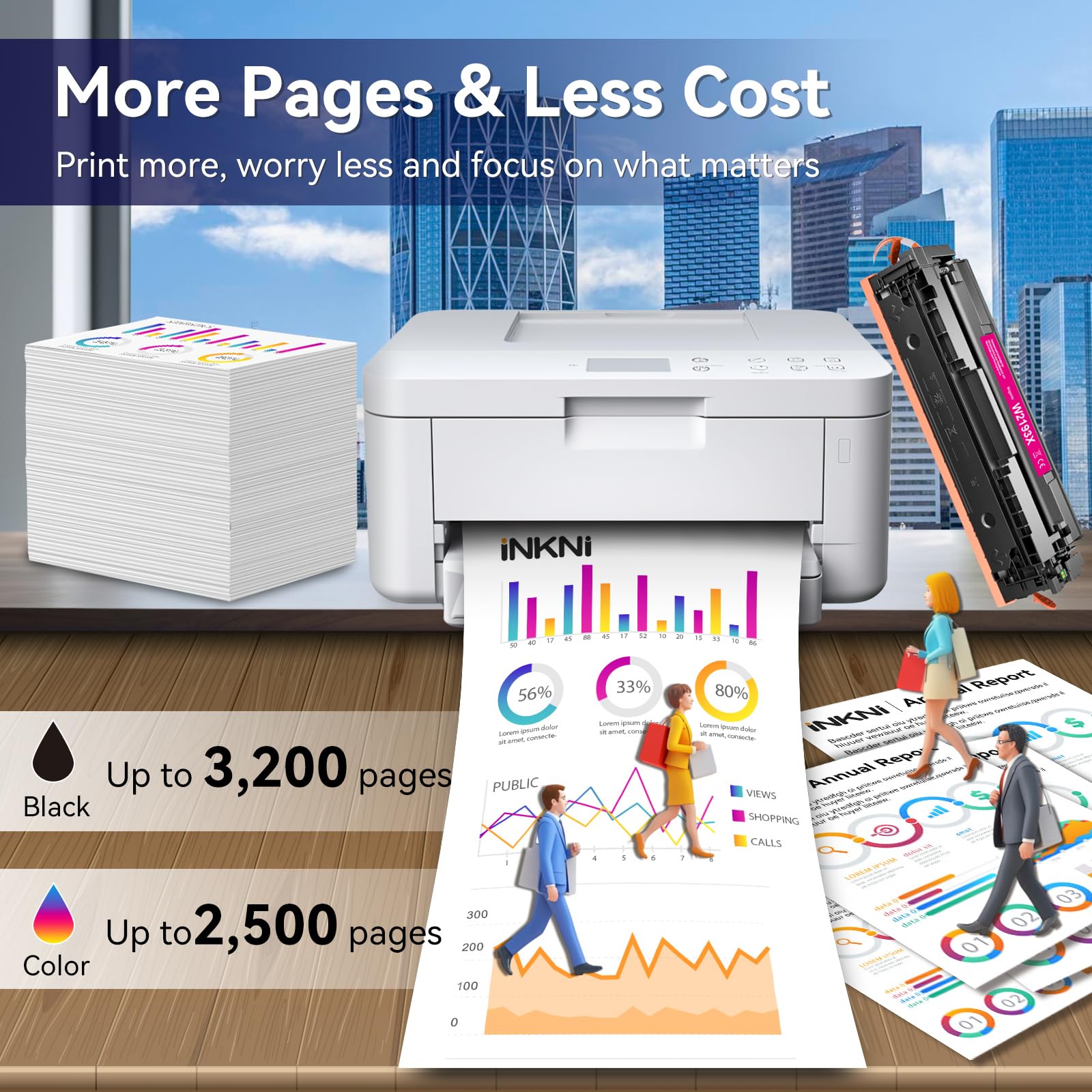 219X (con Chip) Juego de tóner Compatible con HP Color LaserJet Pro MFP 3302FDWG 3302FDW 3302FDW 3302SDW 3302SDWG 3302SDWG 3302FDN 3302FDNG 3202DN 3202DW para W2190X W2191X W2192X W2193X