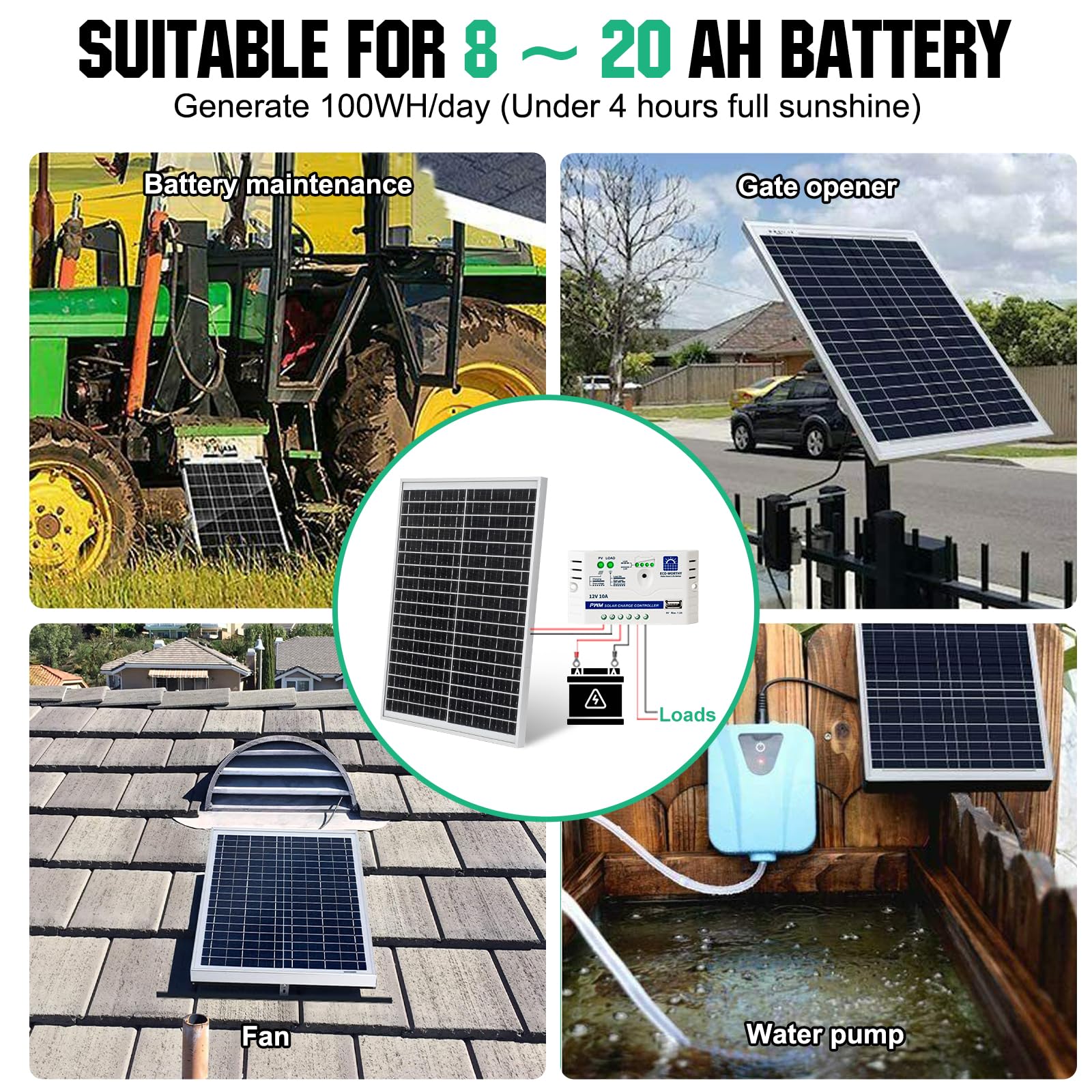 ECO-WORTHY Panneau Solaire 25W 12V étanche IP65 pour voiture, camionnette, bateau, camping, voyage
