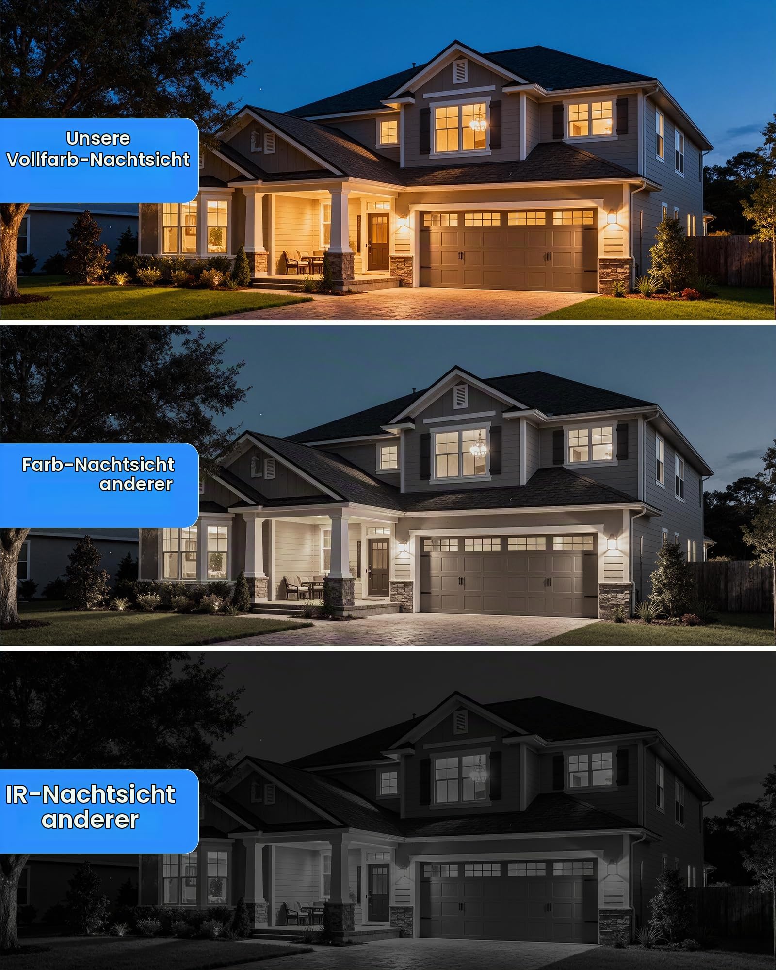 Fensterkamera 3MP 2K, 2,4 & 5 GHz WLAN, Ohne Bohren, Ohne ABO