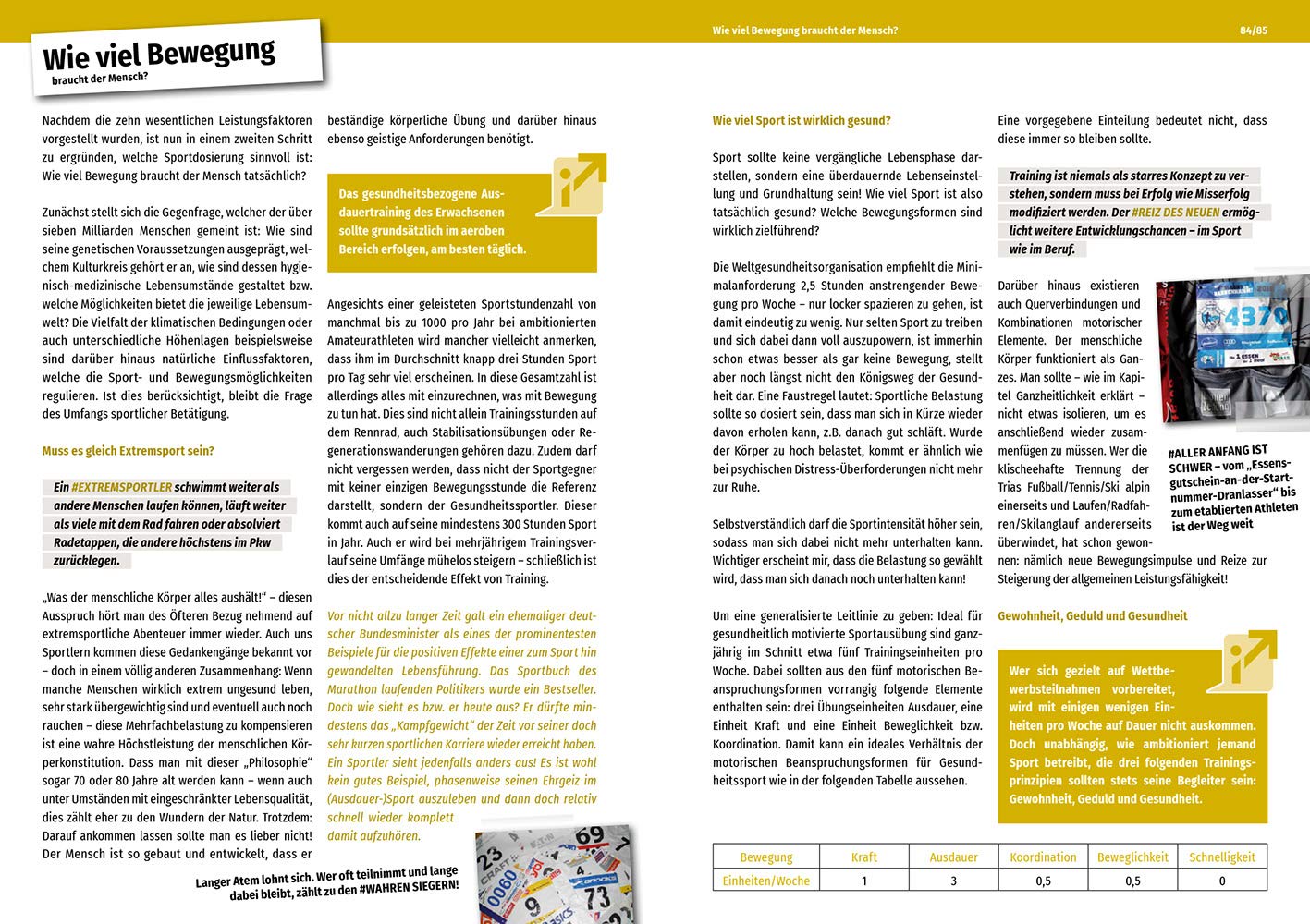 Leistungsfaktor Sport: Mit Bewegung zum #Erfolg