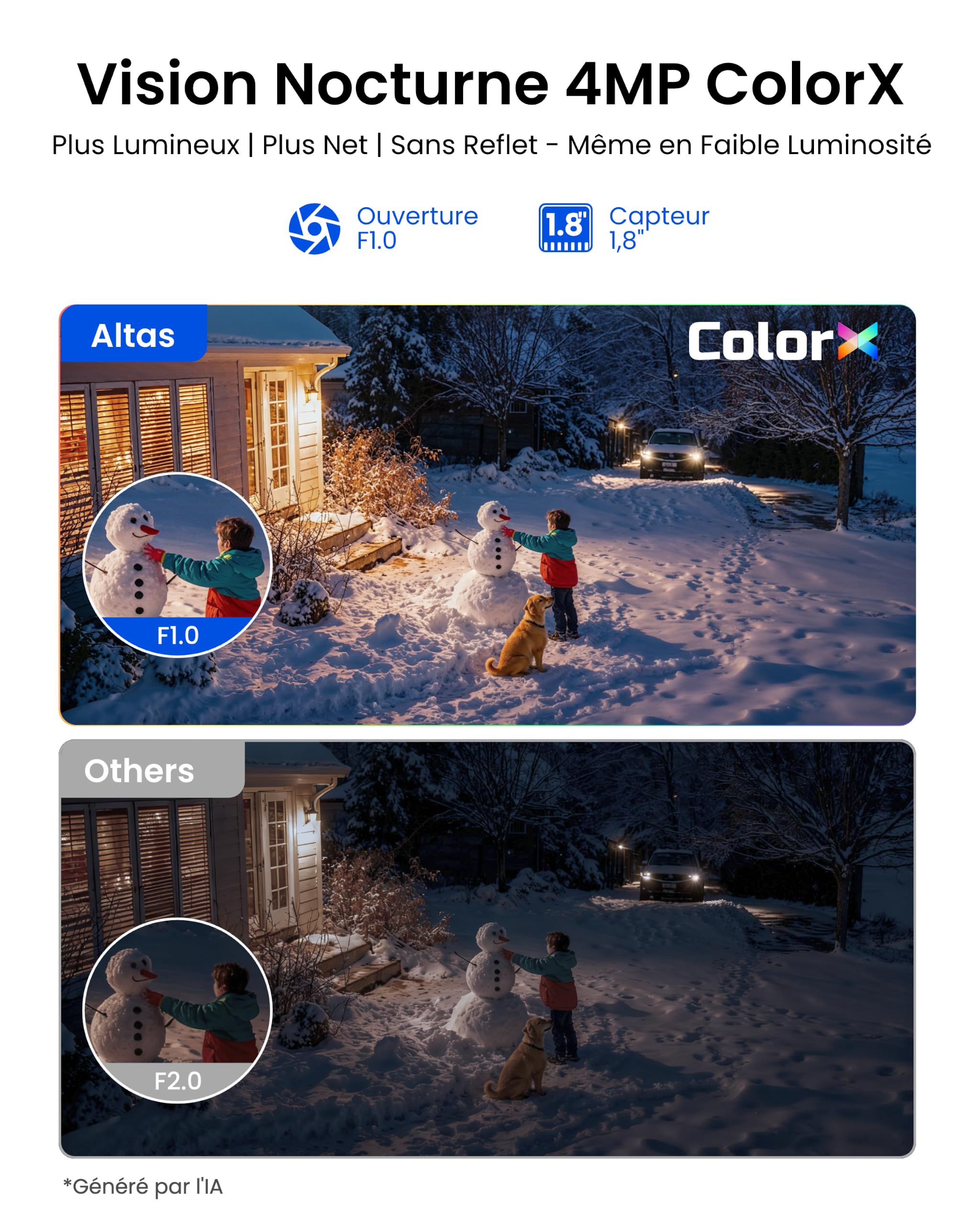 Reolink 2K Caméra Surveillance sans Fil, Autonomie 540J, ColorX, Altas