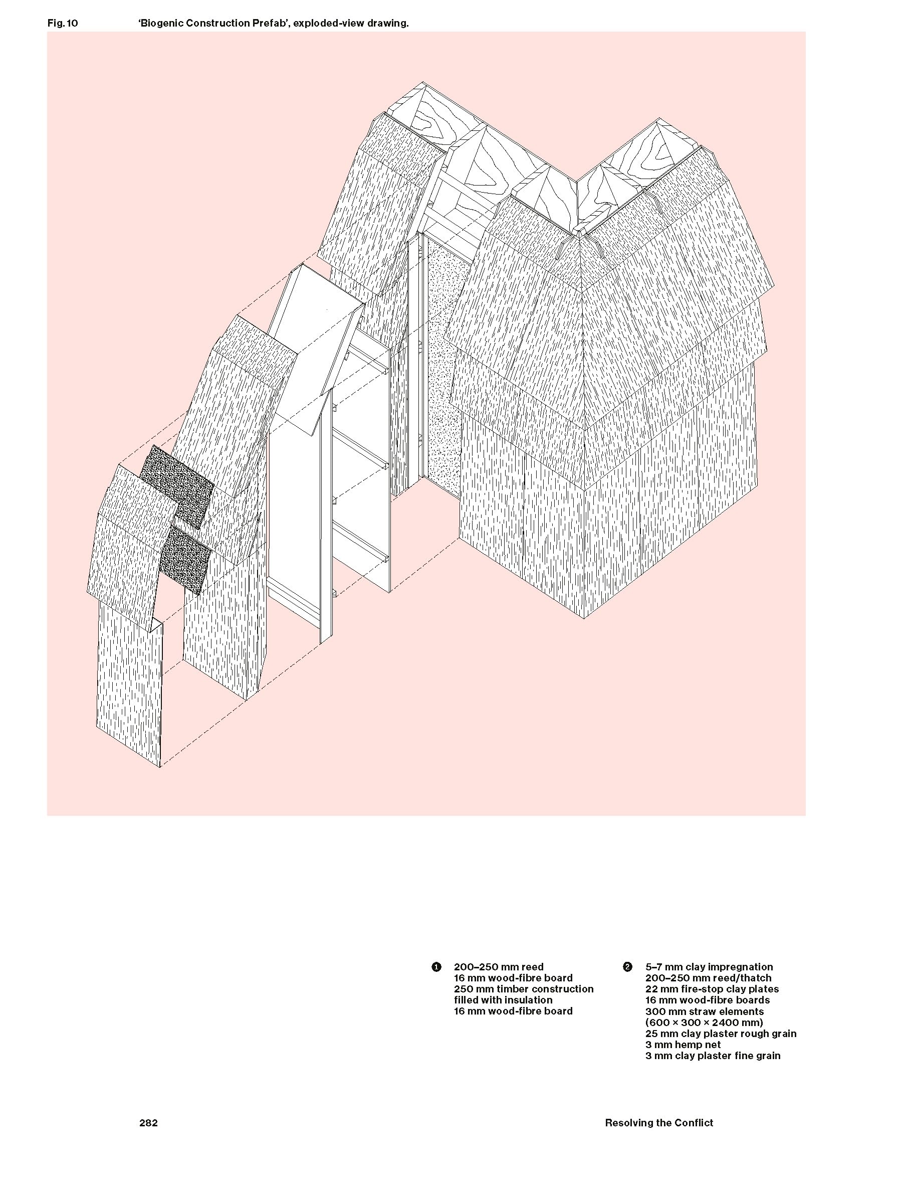 Constructive Disobedience: An Experimental Methodology in Architecture