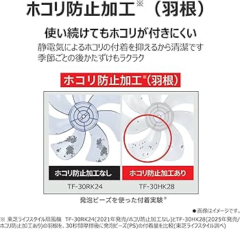 Amazon | TOSHIBA(東芝) 壁掛け扇風機 TF-30HK28 W ひも式 7枚羽根