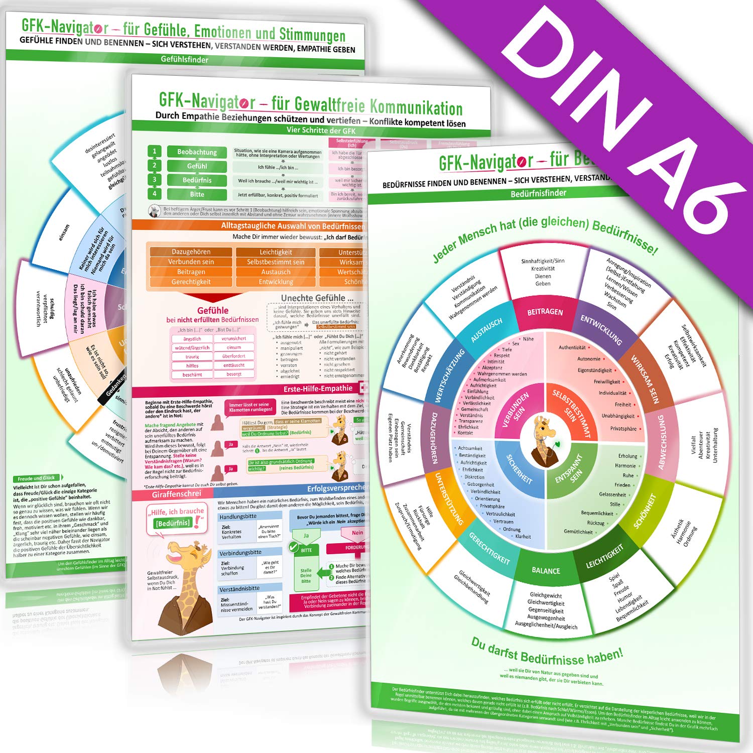 [12er Set] Das große GFK-Trilogie ALL-IN-ONE Set für Kommunikation, Gefühle & Bedürfnisse (3xA6 Hosentasche, 3xA4, 3xA3, 3xA2 Wandposter) – Kompetente ... nach Marshall Rosenberg – 12teilig, (2024)