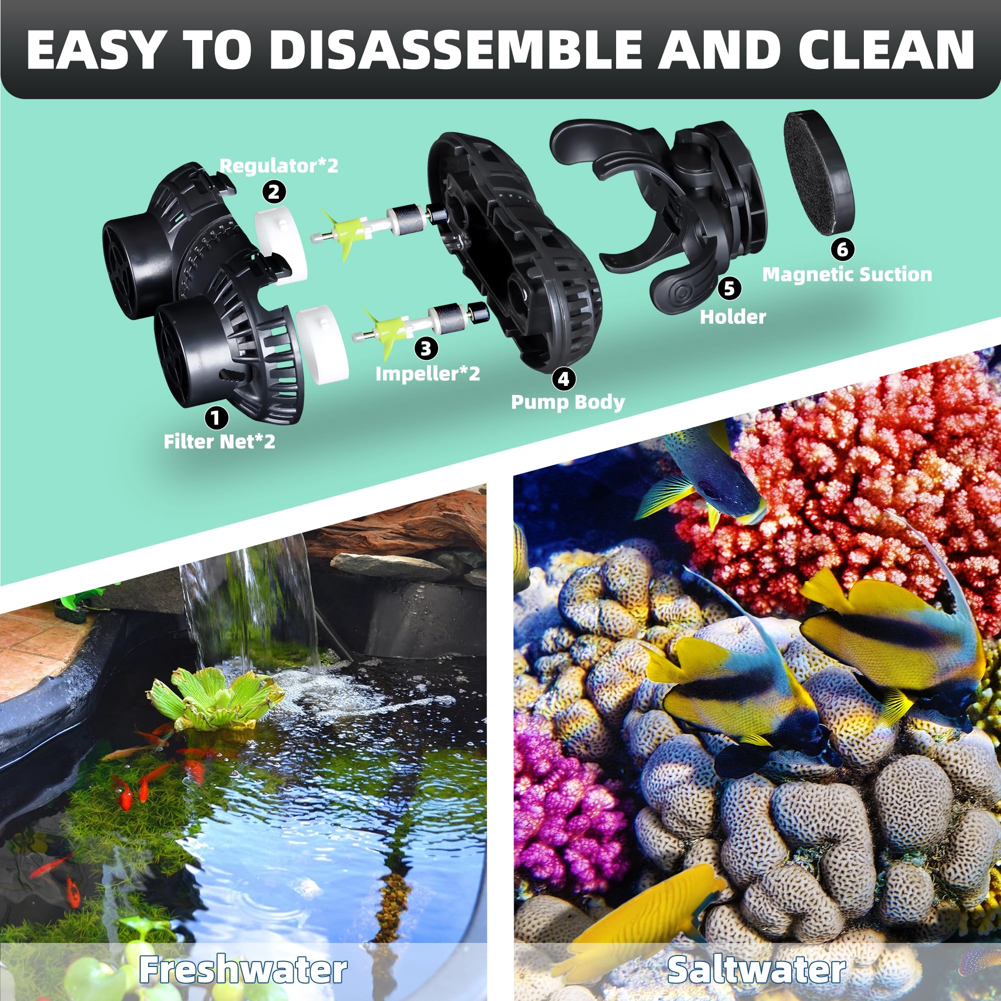 Amazon.com : YCTECH Aquarium Wave Maker Pump: 8W 1600GPH 360