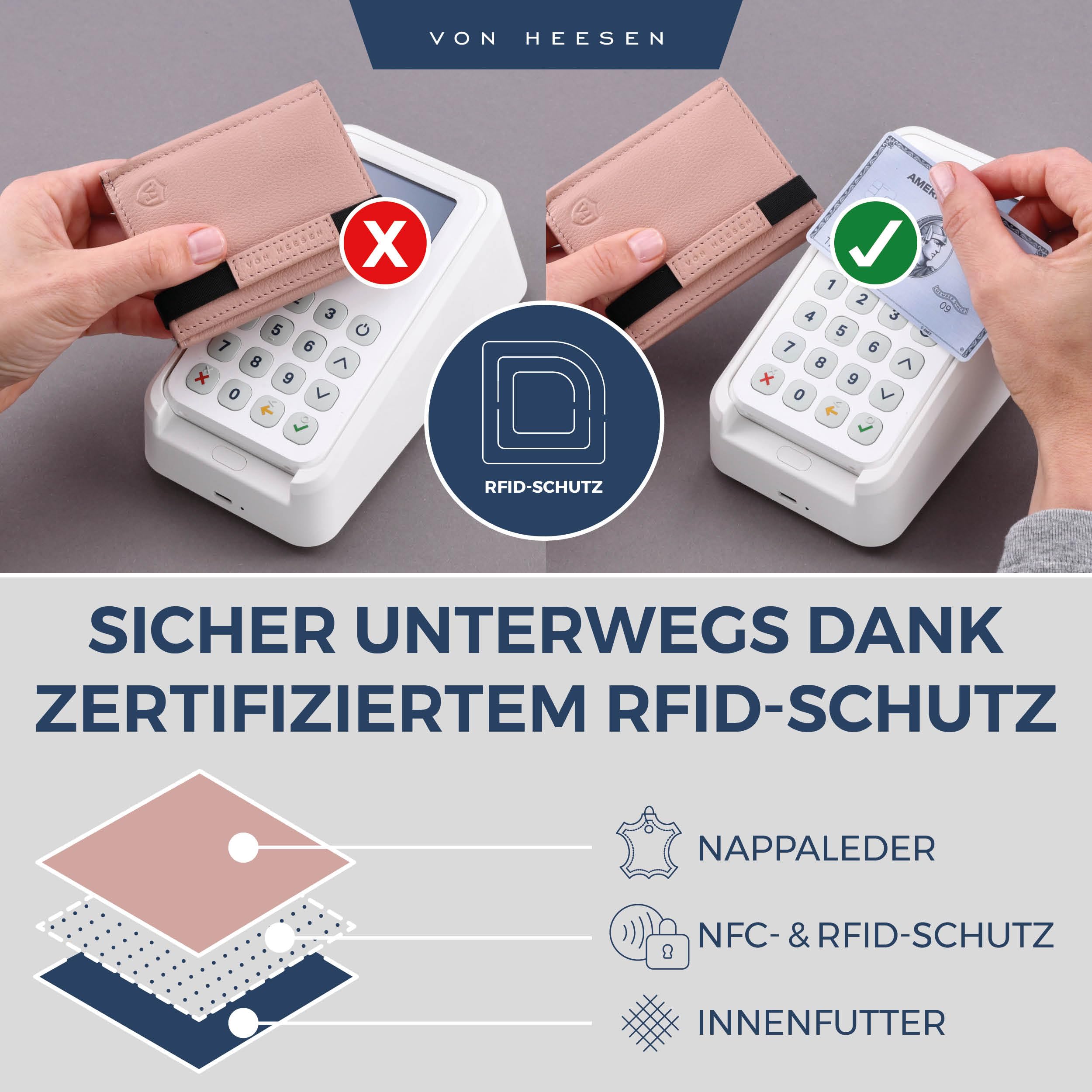 VON HEESEN Slim Wallet mit XL Münzfach & RFID-Schutz - Mini Geldbörse Herren & Damen - Kartenetui Kreditkartenetui - Portmonee Geldbeutel Portemonnaie klein Rose