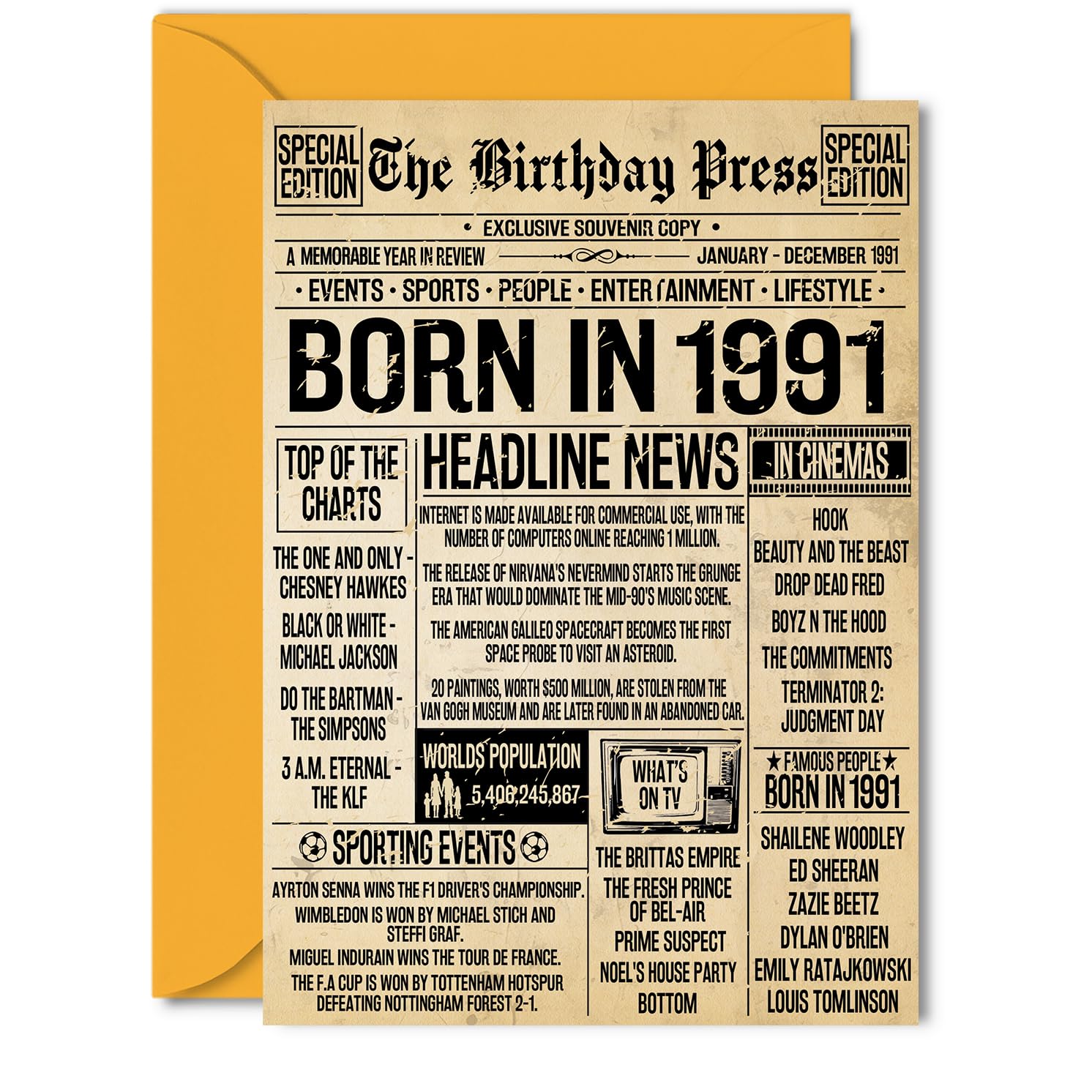 35th Birthday Card for Women Men - Bday Press Newspaper 1991 - Happy 35 Birthday Cards for Daughter Brother Sister Nephew Wife Friend, 5x7 Inch Bday Greeting Cards