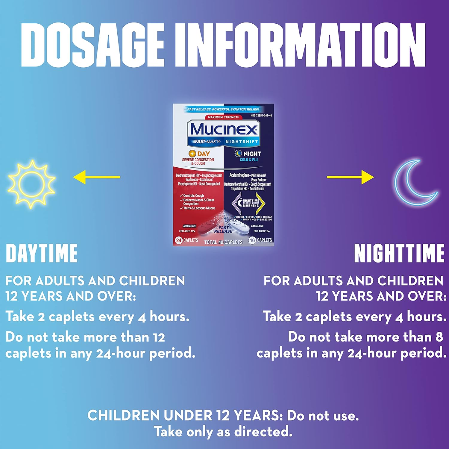 Maximum Strength Mucinex Fast-Max Day Severe Congestion & Cough & Nightshift Night Cold & Flu, Fast Release, Powerful Multi-Symptom Relief, 40 caplets (24 Day time + 16 Night time) : Health & Household