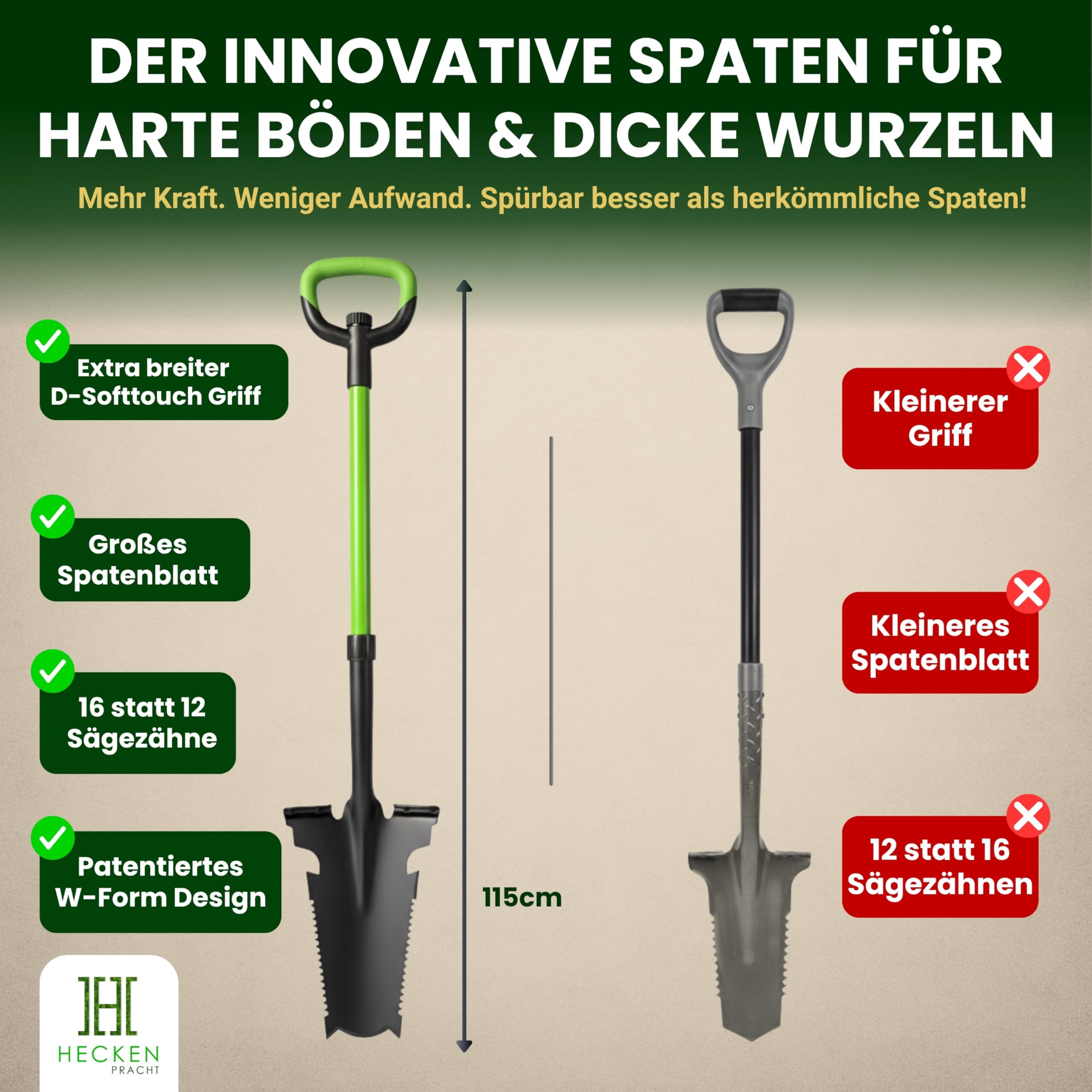 Heckenpracht® Profi Spaten mit Wurzelsäge | Wurzelspaten mit Sägefunktion | Perfekt für Harte Böden | Ergonomischer Griff & extra breite Trittkante | Gärtnerspaten mit Ultra stabilem Spatenblatt
