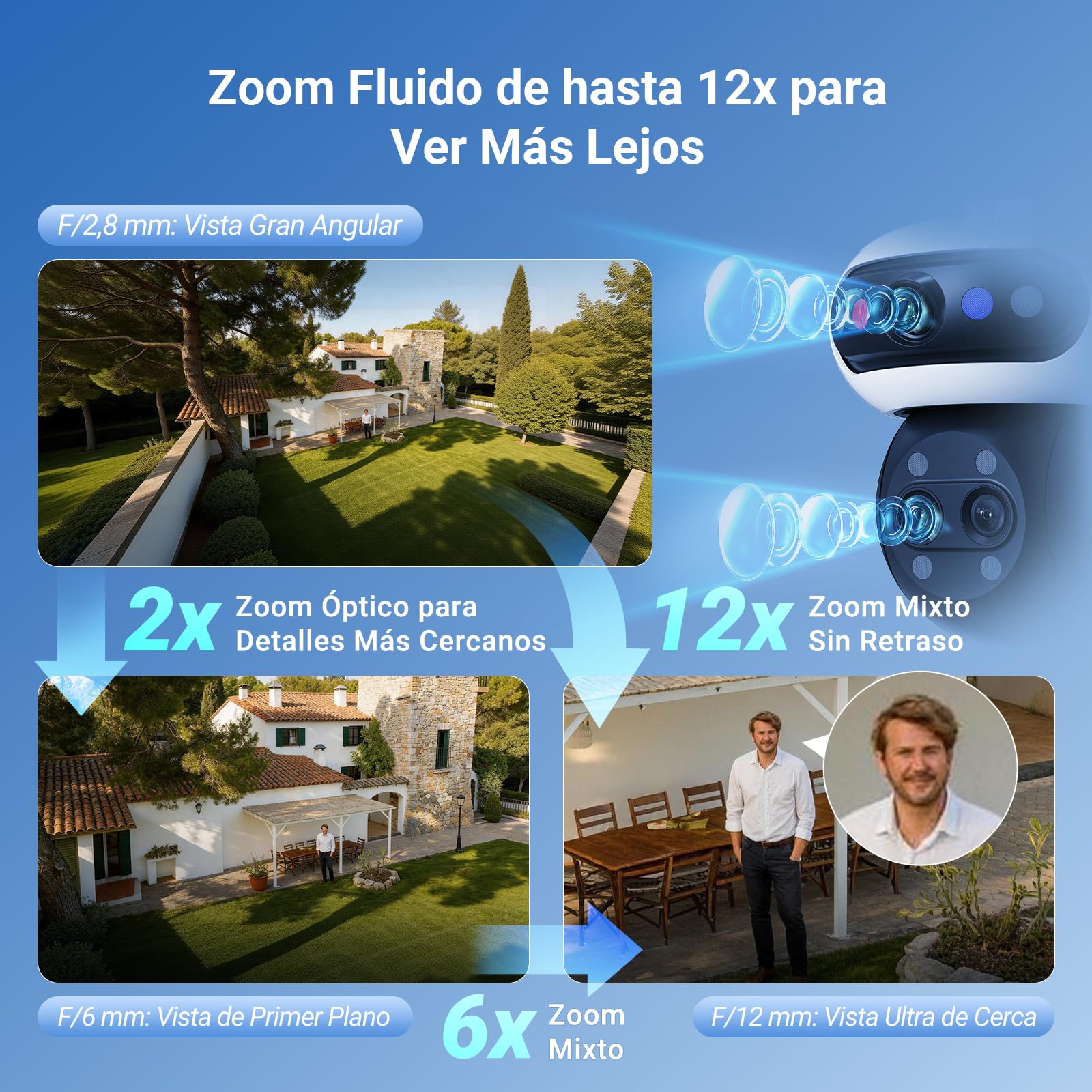 EZVIZ C90f Triple Cámara Vigilancia Exterior WiFi 6, 3K Cámara Triple Lente 360° con Zoom Mixto 12x, Motor Triple, Detección de Humanos/Vehículos IA, Reconocimiento Facial, Visión Nocturna en Color