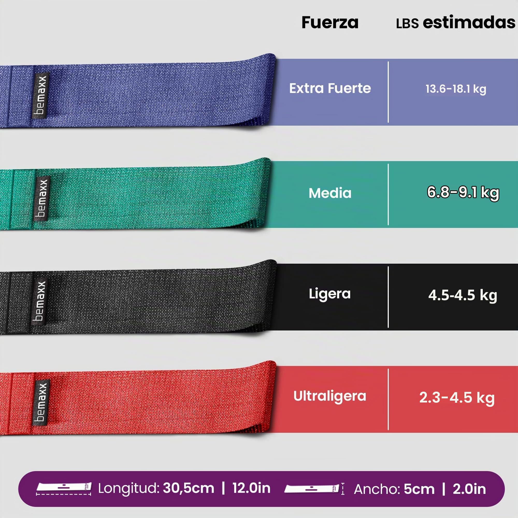 Bandas Elásticas Musculacion en Bucle Set/Cintas de Resistencia + eBook Guía de Ejercicios | Natural Loop Glúteos Bands, Fitness Gimnástica Gluteband Gomas Boxeo Pilates Yoga