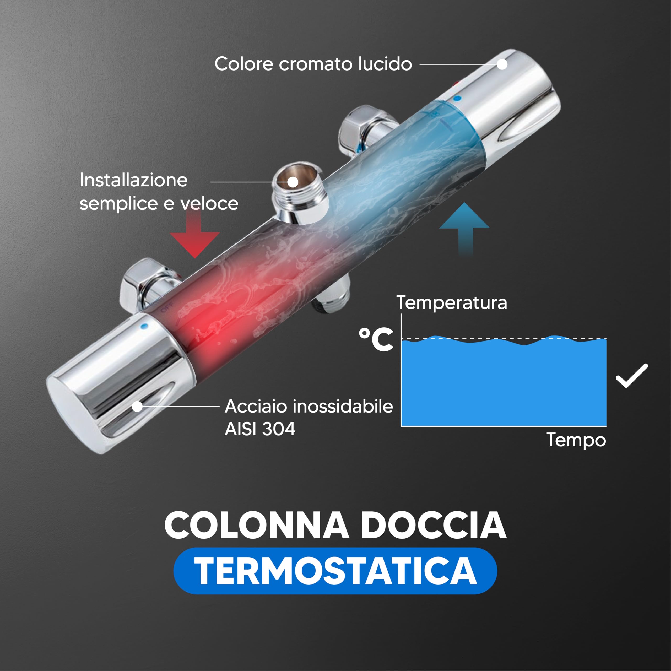 INEX EUROPA Colonna Doccia Termostatica Cromo Lucido 2 Modalità – Doccetta a Mano e Soffione Quadrato – Sistema Doccia Termostatico con Valvola di Sicurezza e Garanzia di 10 Anni