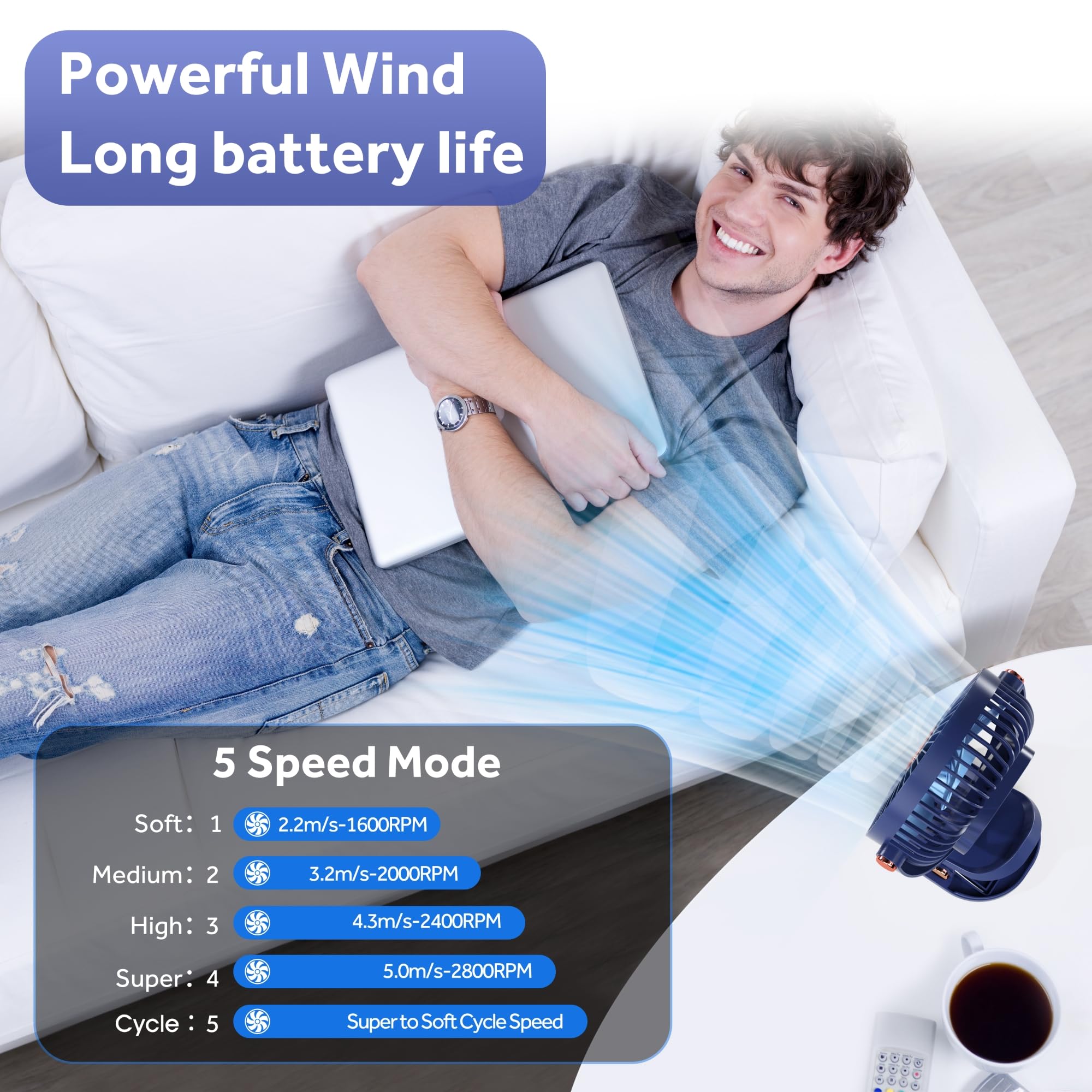 BoriYa USB Ventilatore con Pinza-Piccolo Ventilatore da Tavolo Silenzioso con Luce LED,Portatile Ventilatore da Scrivania con Batteria 4000mAh,Clip Ventilatore Tavolo Ricaricabile per Comodino,Ufficio
