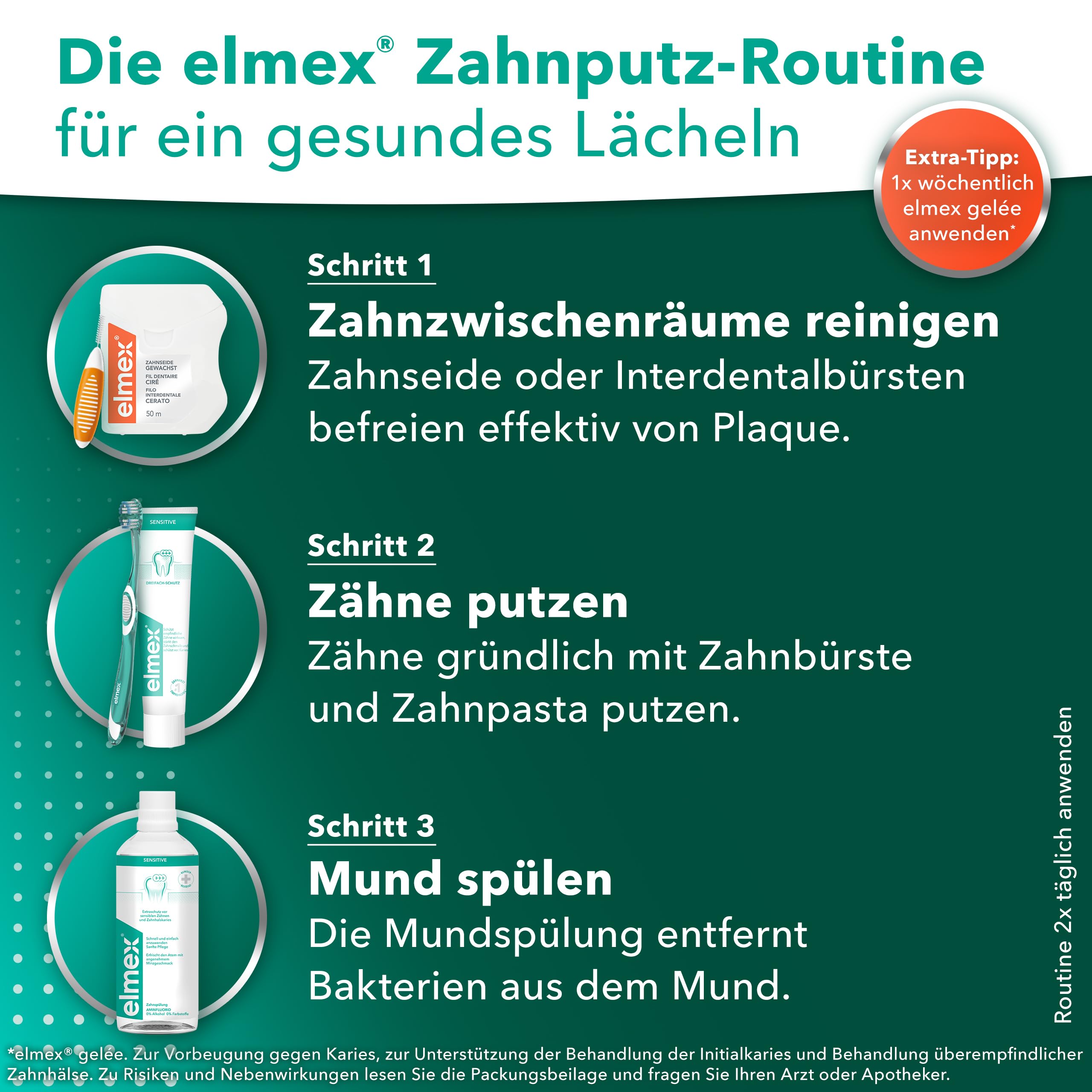 elmex Enjuague bucal Sensitive 4 x 400 ml – Enjuague bucal para una protección adicional contra los dientes sensibles al dolor y la caries del cuello – para la limpieza diaria sin alcohol con sabor a