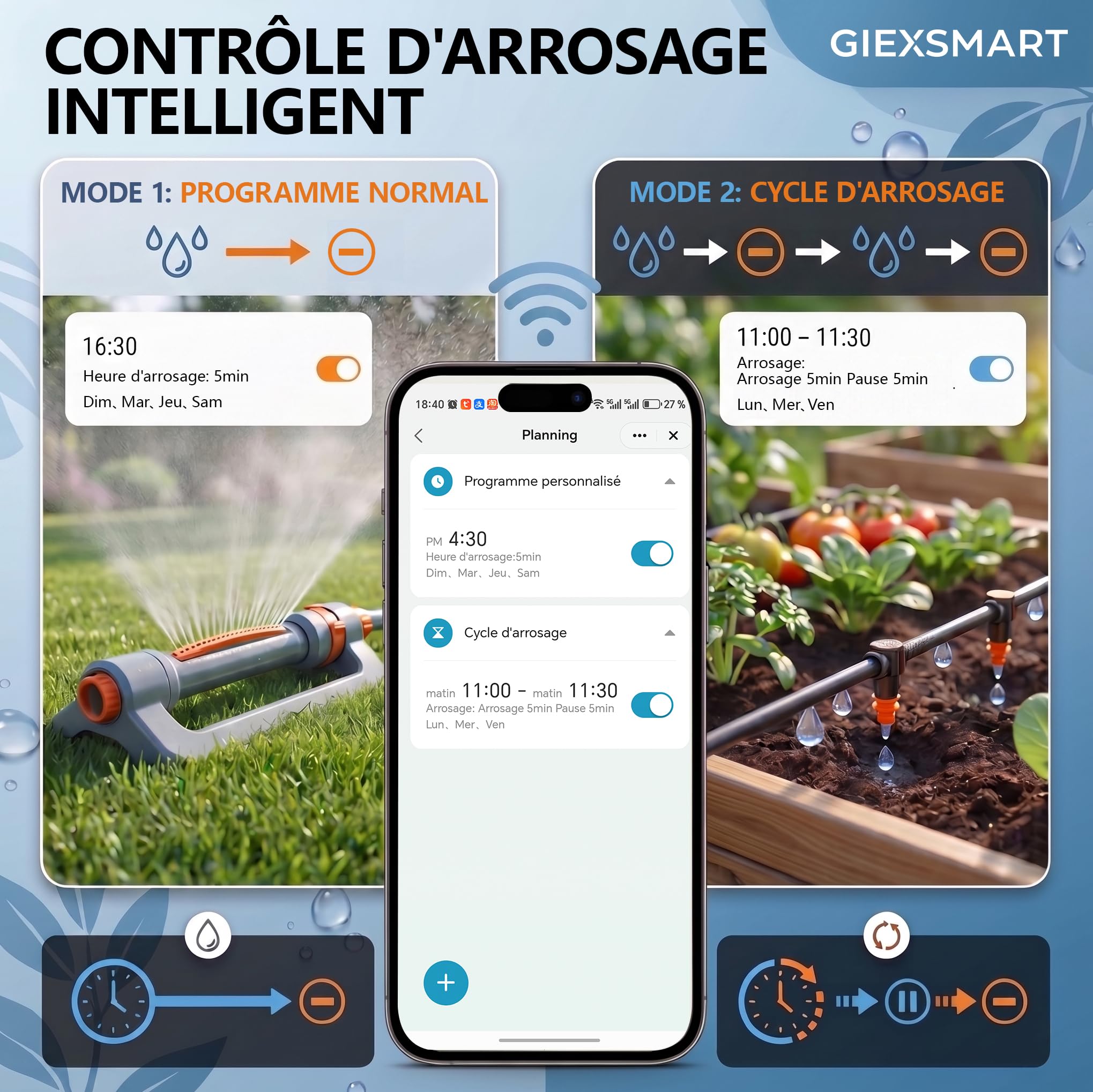 GIEX Programmateur d’arrosage WiFi, minuterie Intelligente pour Robinet de Jardin, Compatible Alexa et Google Assistant