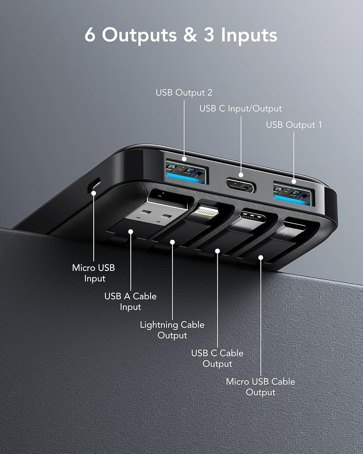 Charmast Power Bank 10000mAh con Cables Integrados, USB C Cargador Portátil 5V / 3A Powerbank Pantalla LED con 6 Salidas y 3 Entradas para iPhone Samsung Huawei Xiaomi — view 3