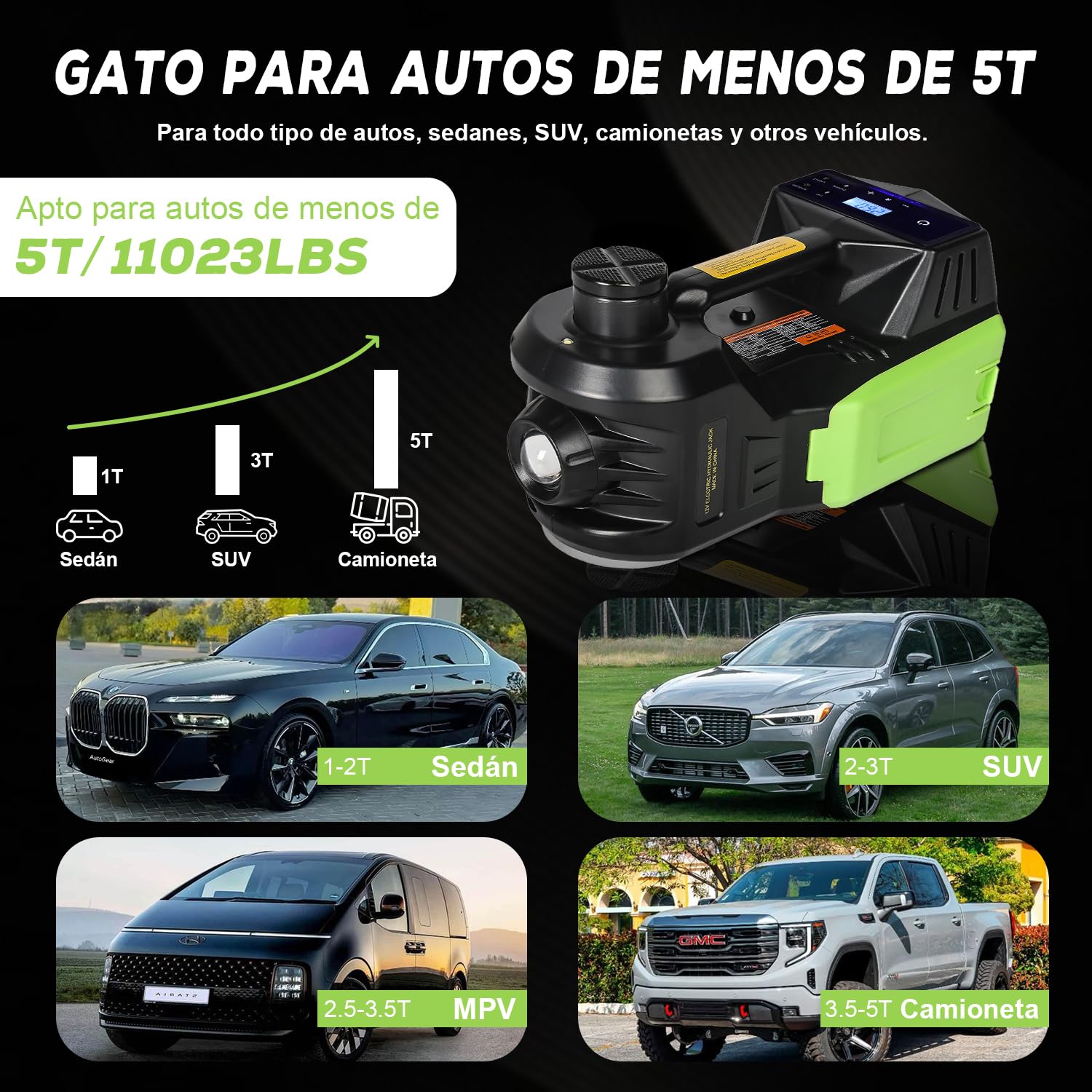 VOBOR Gato Eléctrico para Coche, 5T Gato Hidráulico 12V con Luz LED e Inflador, 155-450 mm Juego de Gatos Elevador para Automóvil, SUV, Sedán